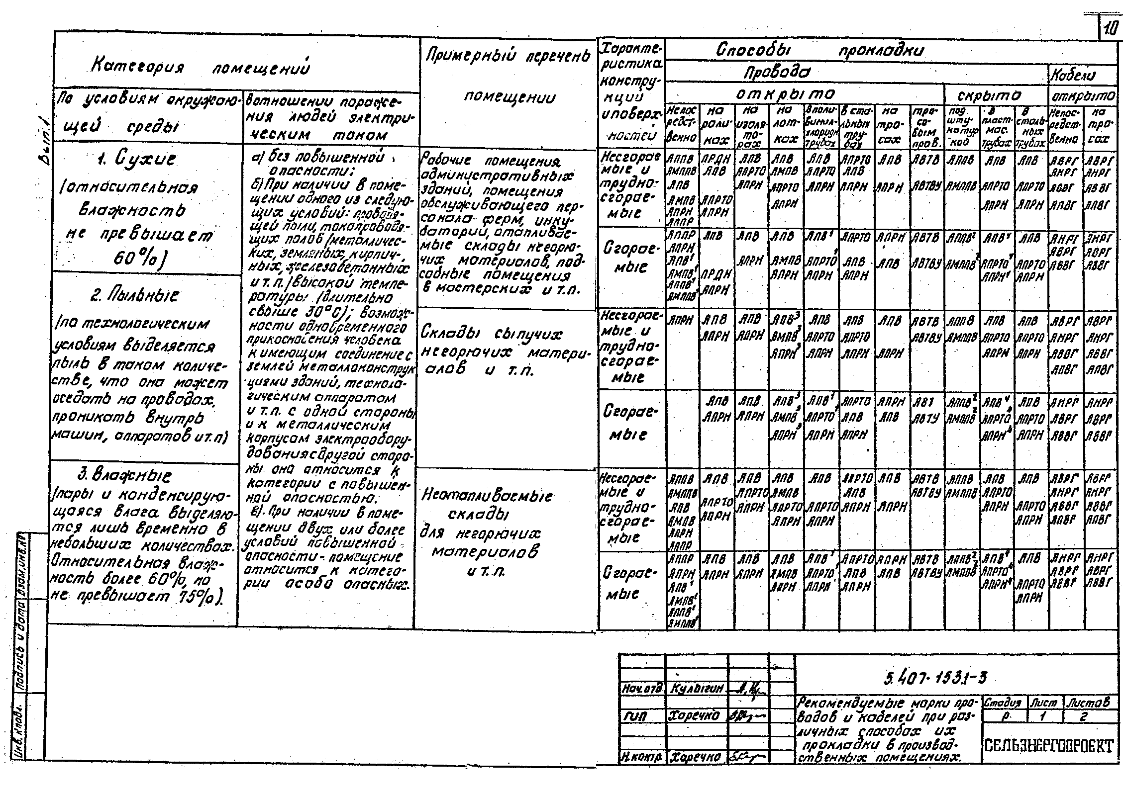 Серия 5.407-153