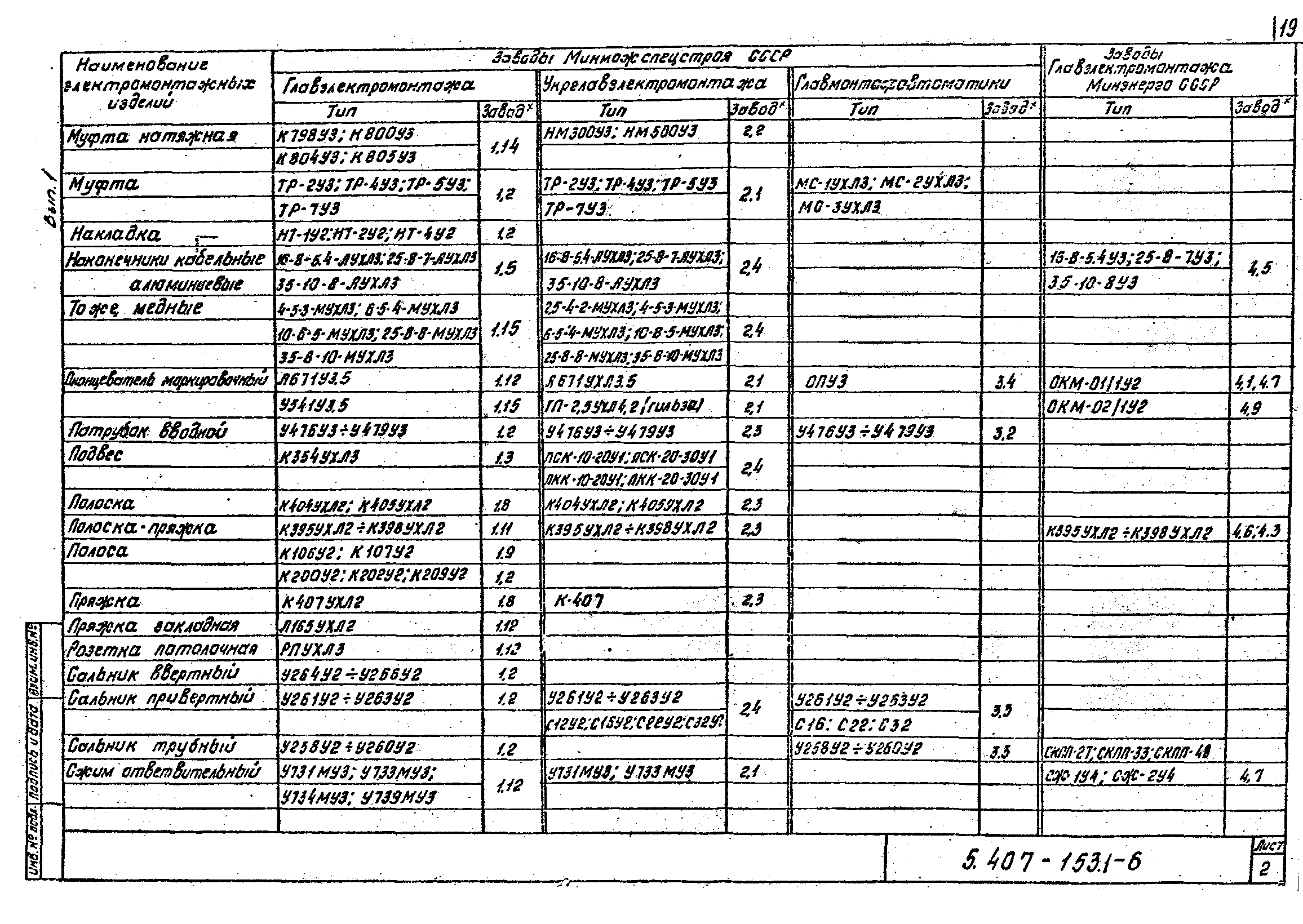 Серия 5.407-153