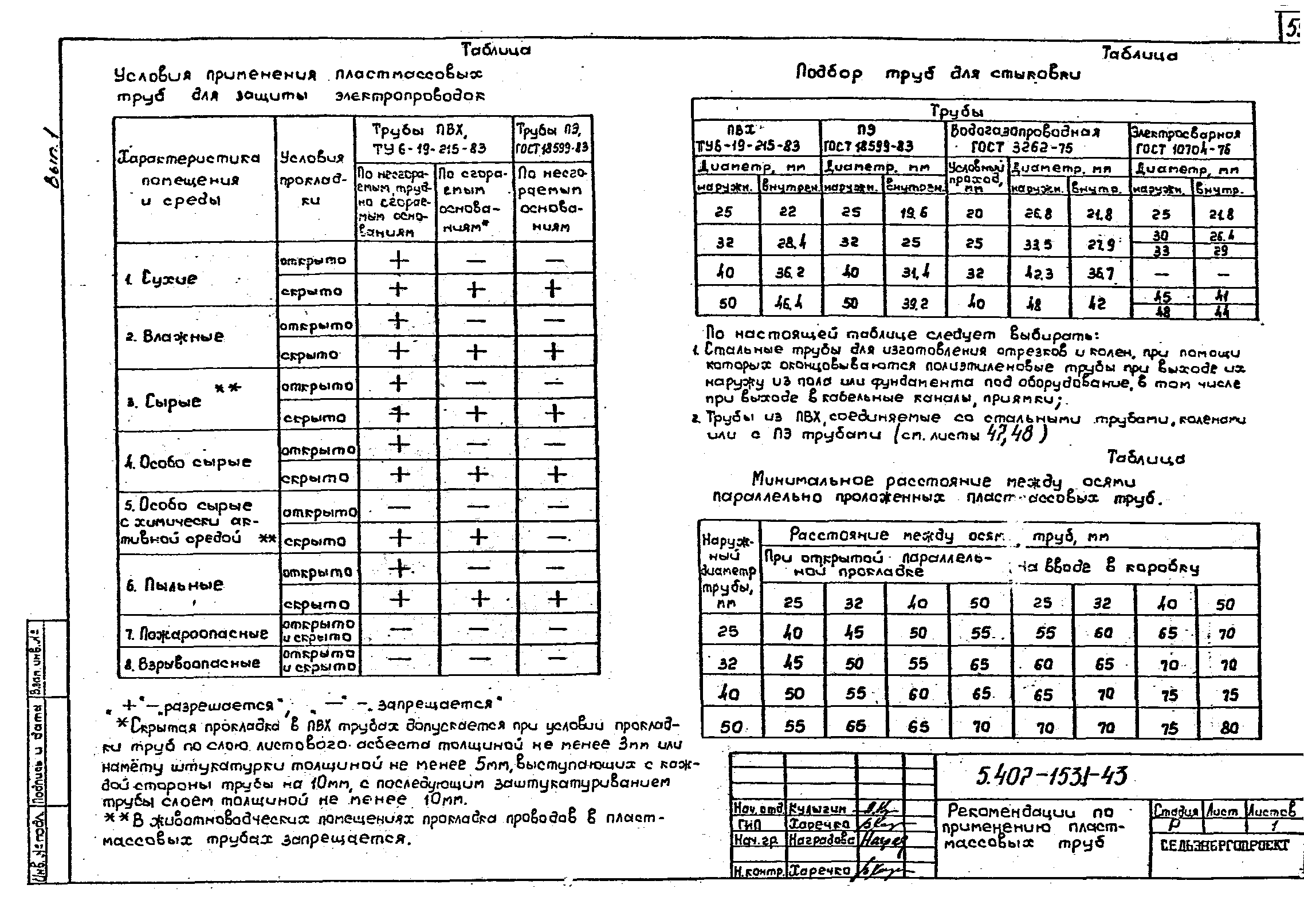 Серия 5.407-153