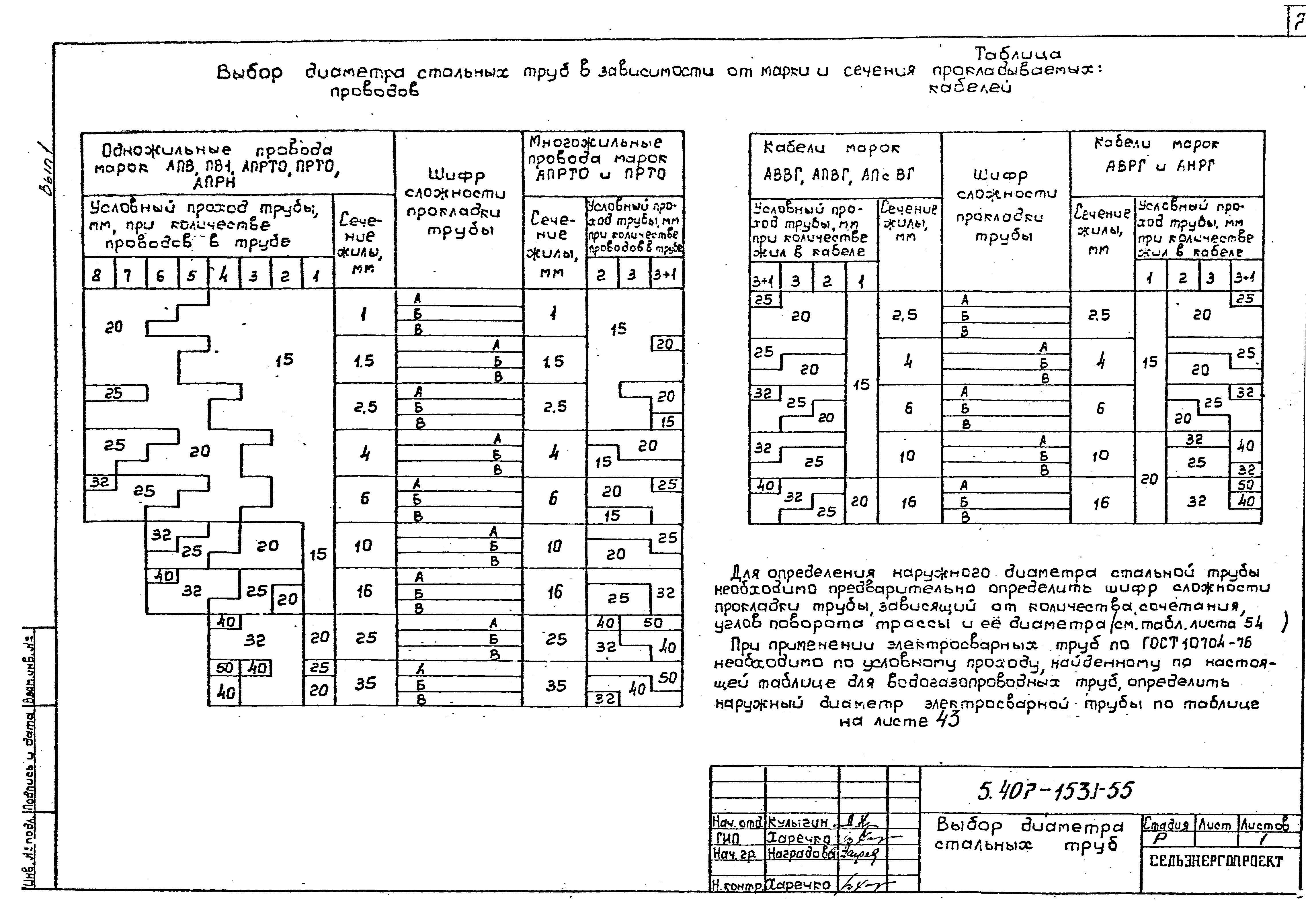 Серия 5.407-153