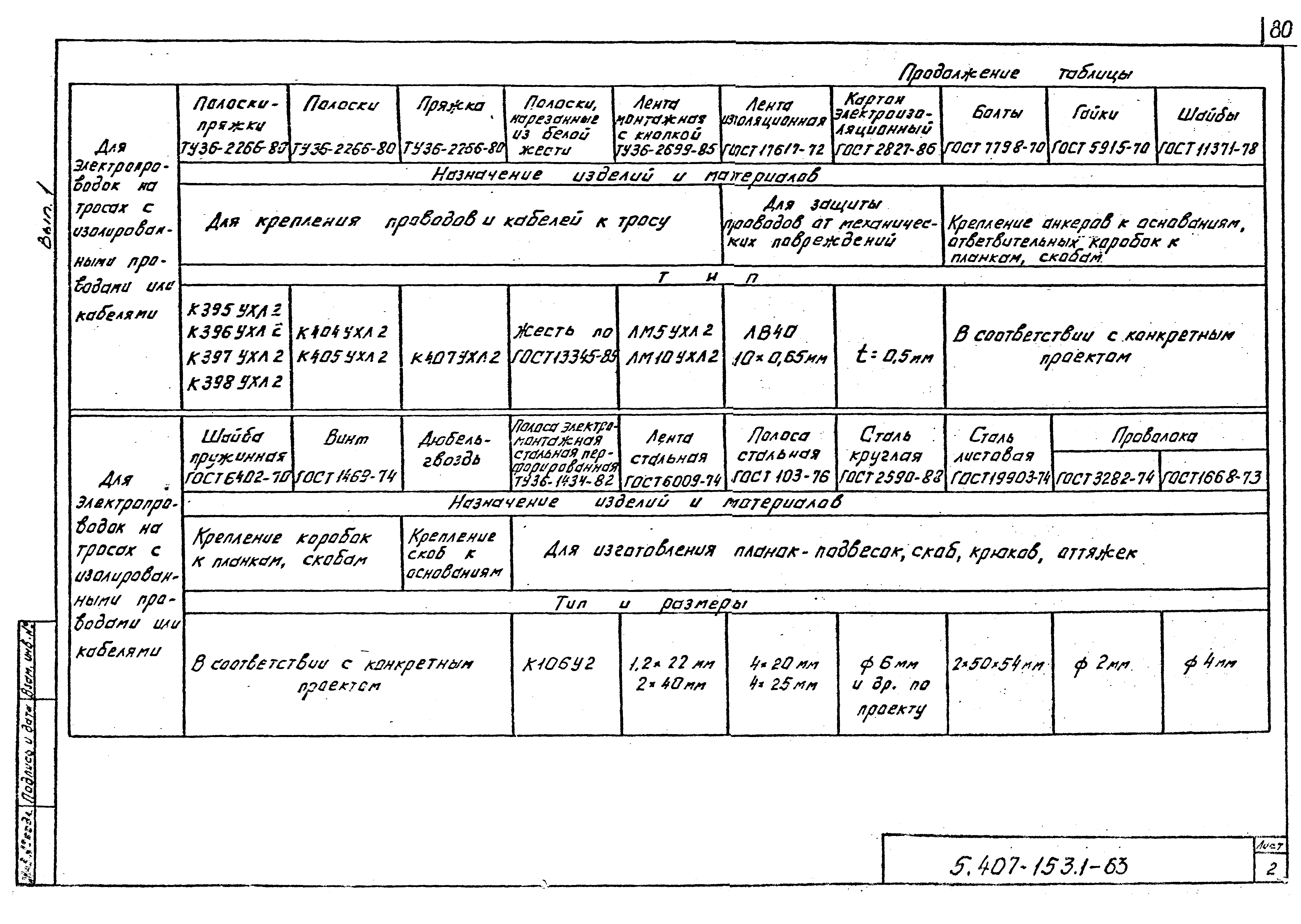 Серия 5.407-153