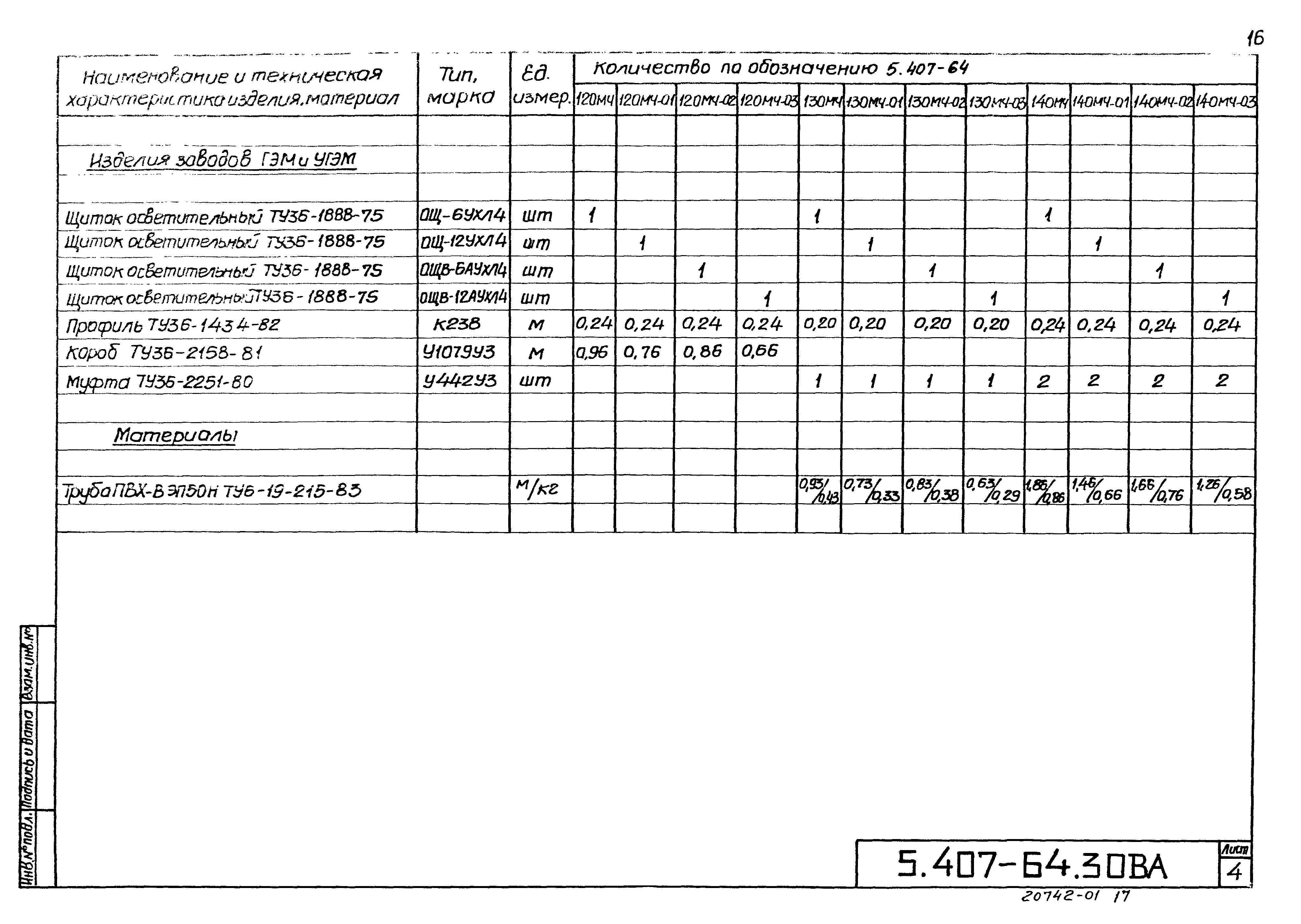 Серия 5.407-64