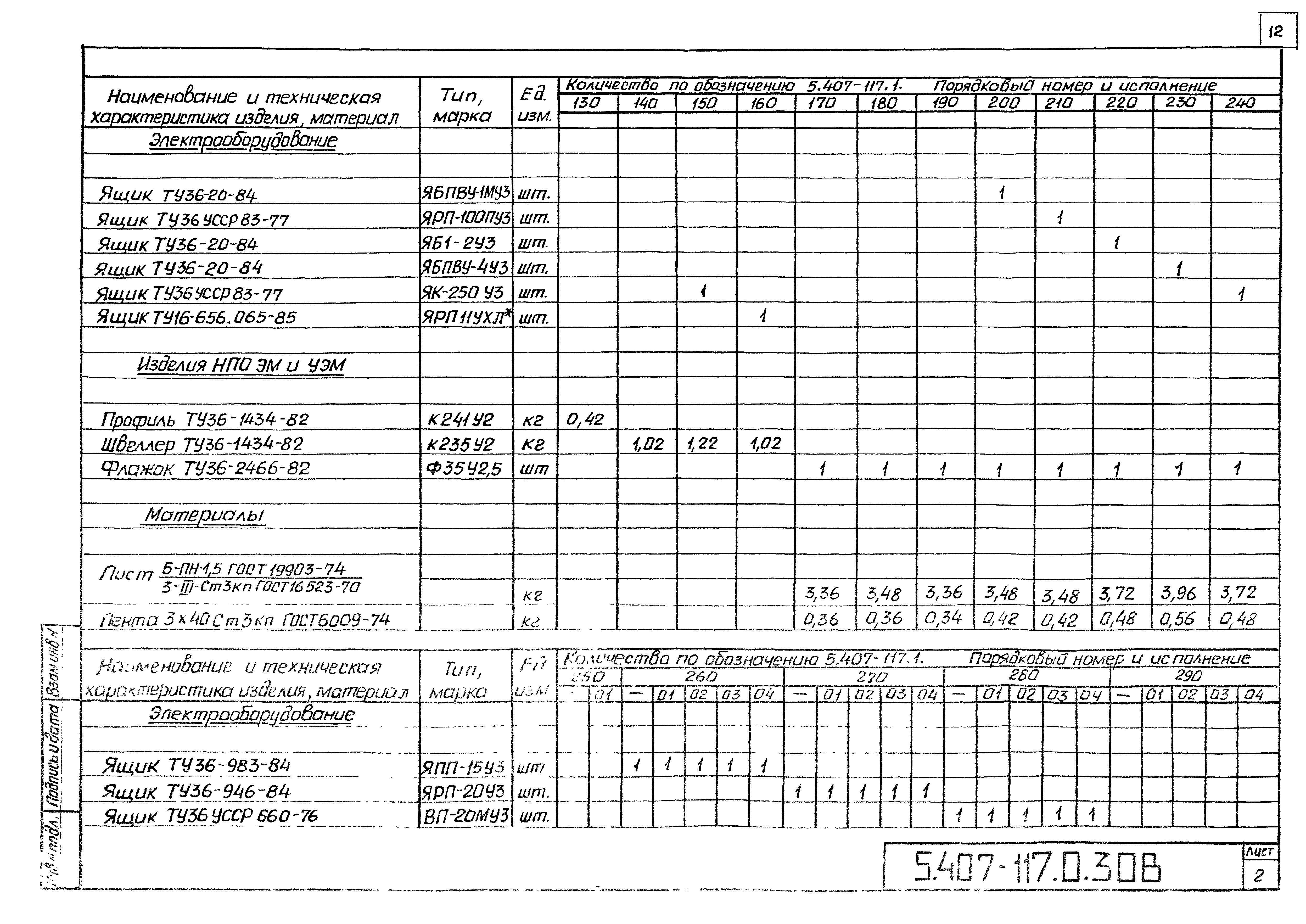 Серия 5.407-117