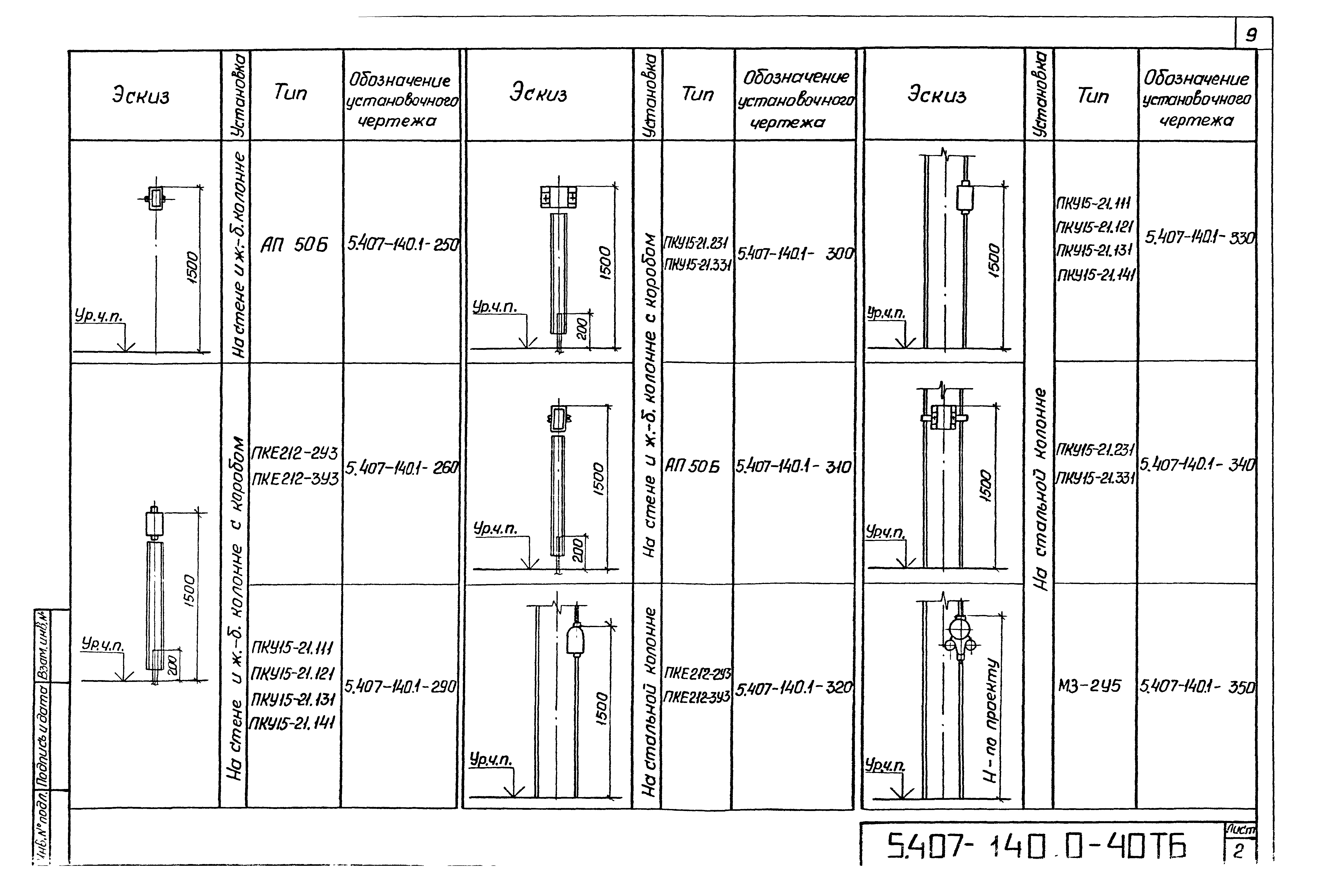 Серия 5.407-140