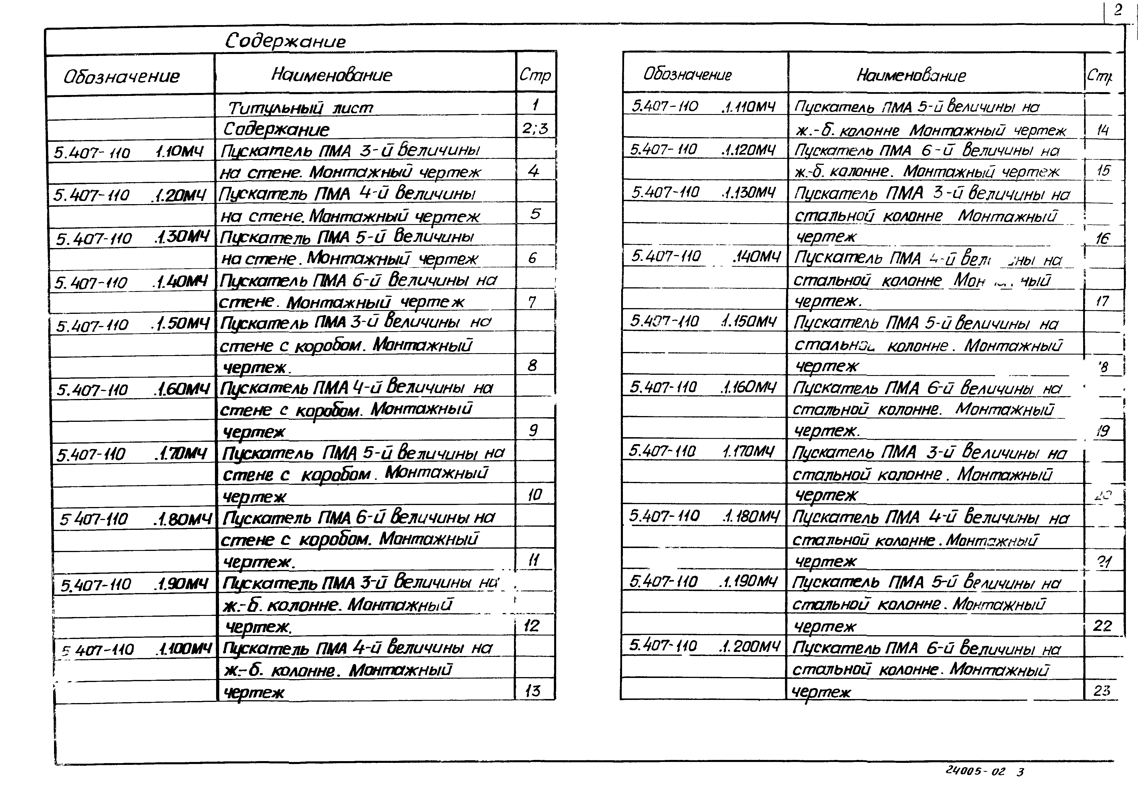 Серия 5.407-110