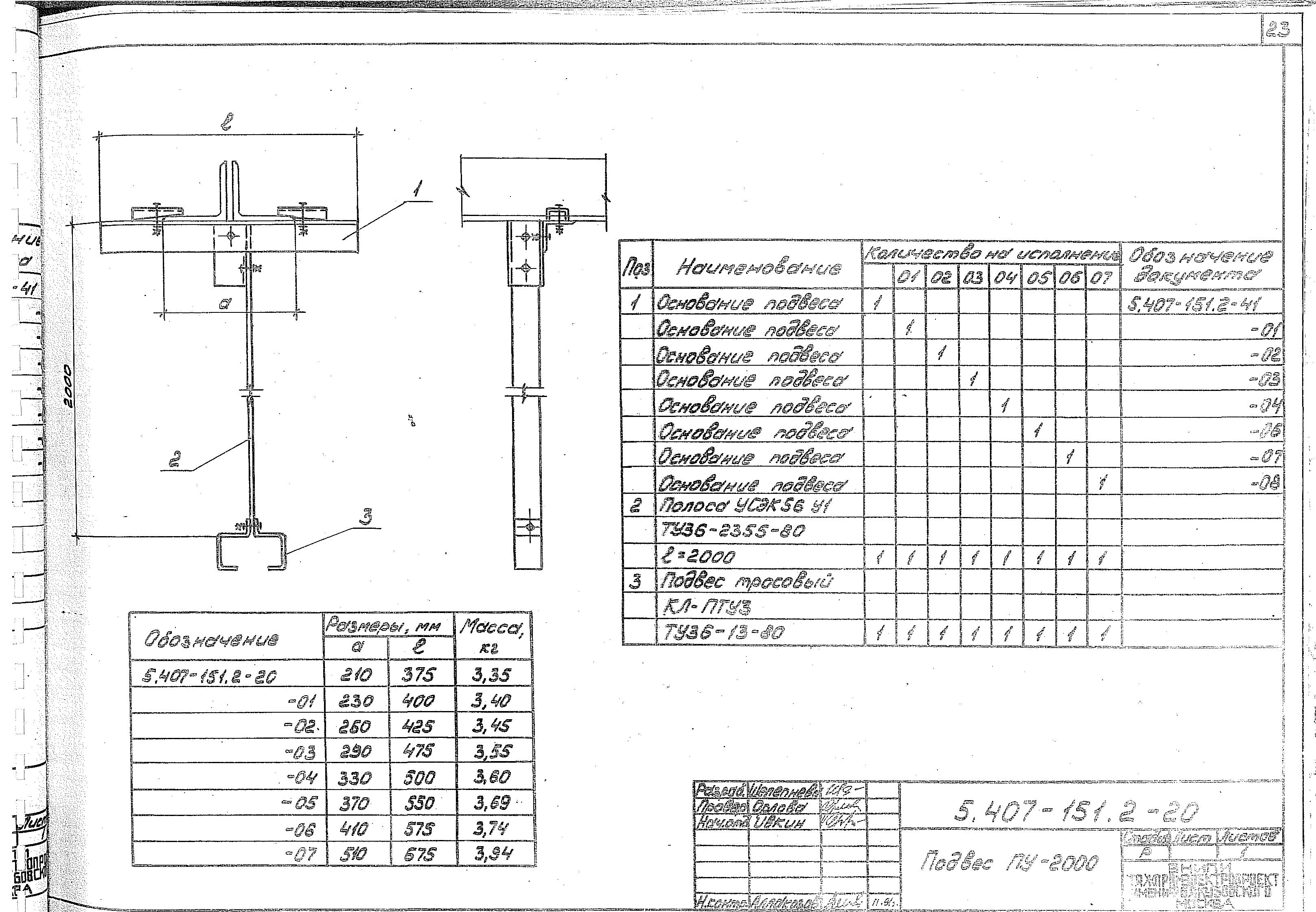 Серия 5.407-151