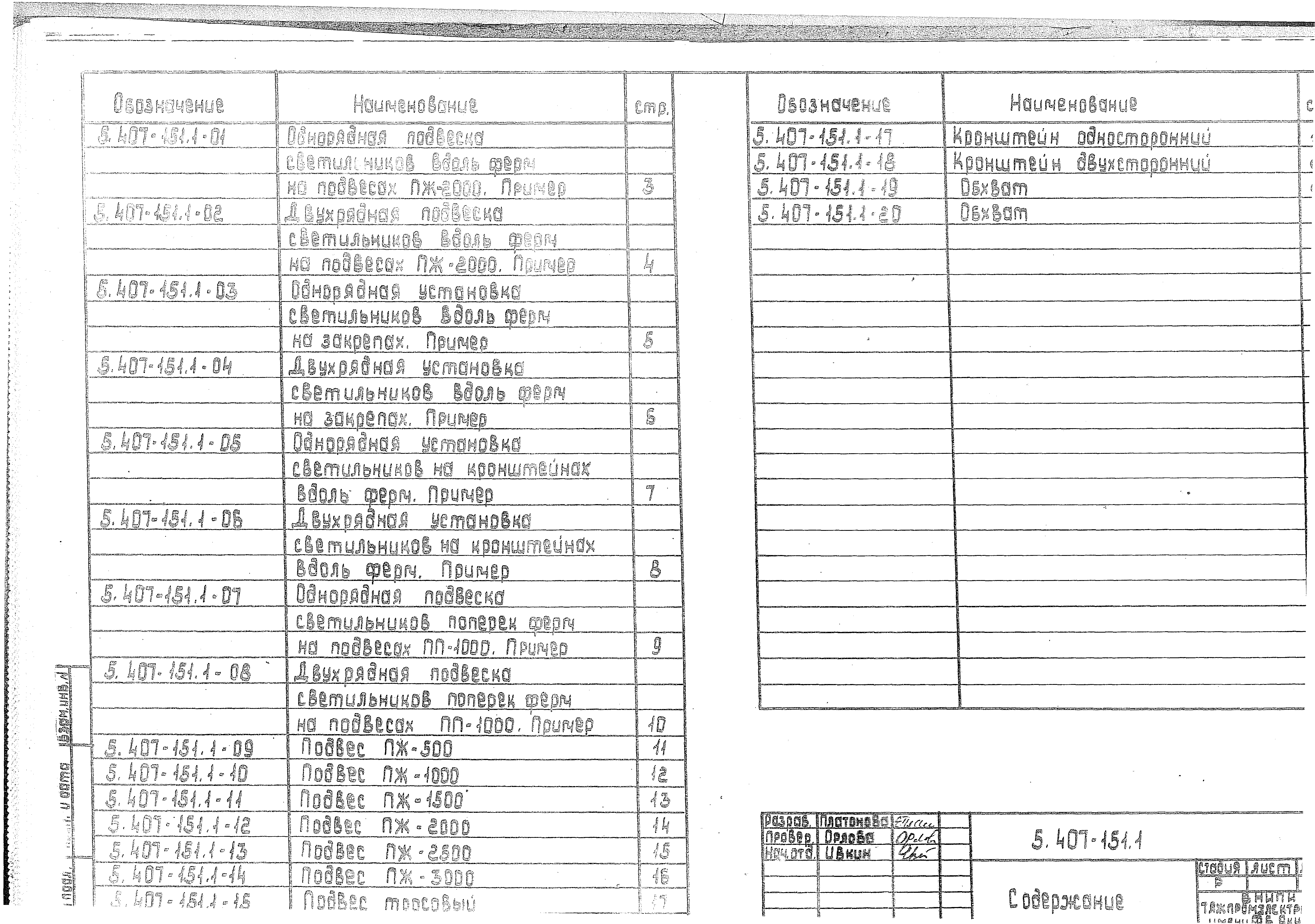 Серия 5.407-151