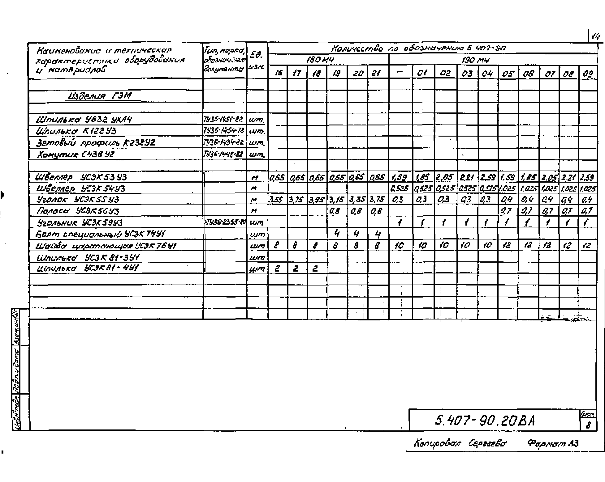 Серия 5.407-90