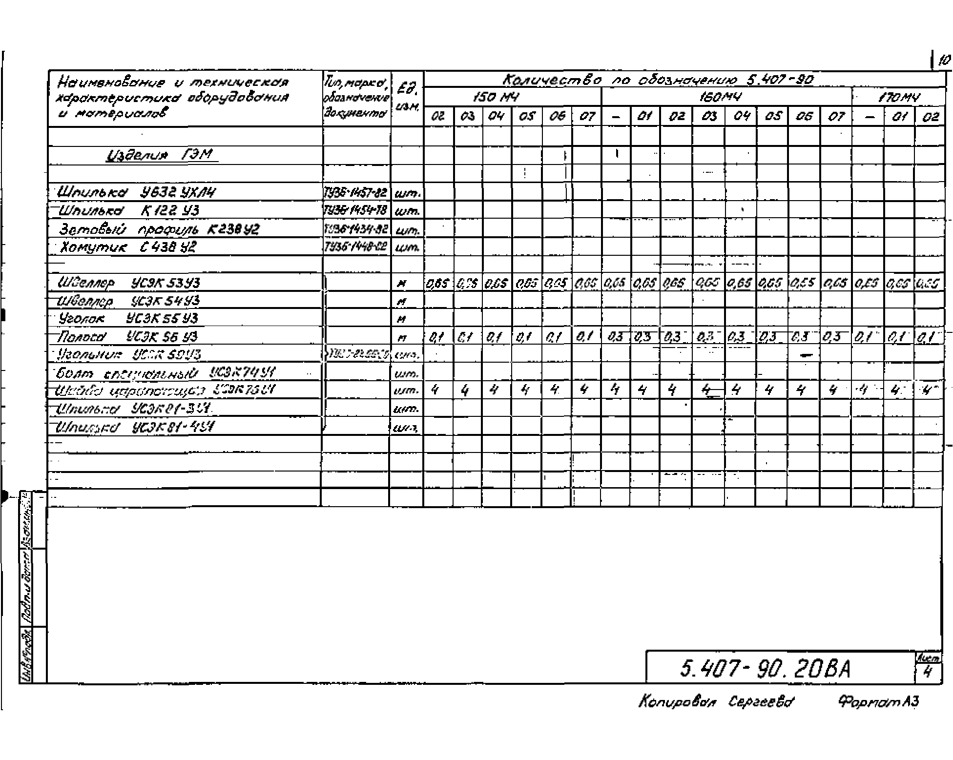 Серия 5.407-90