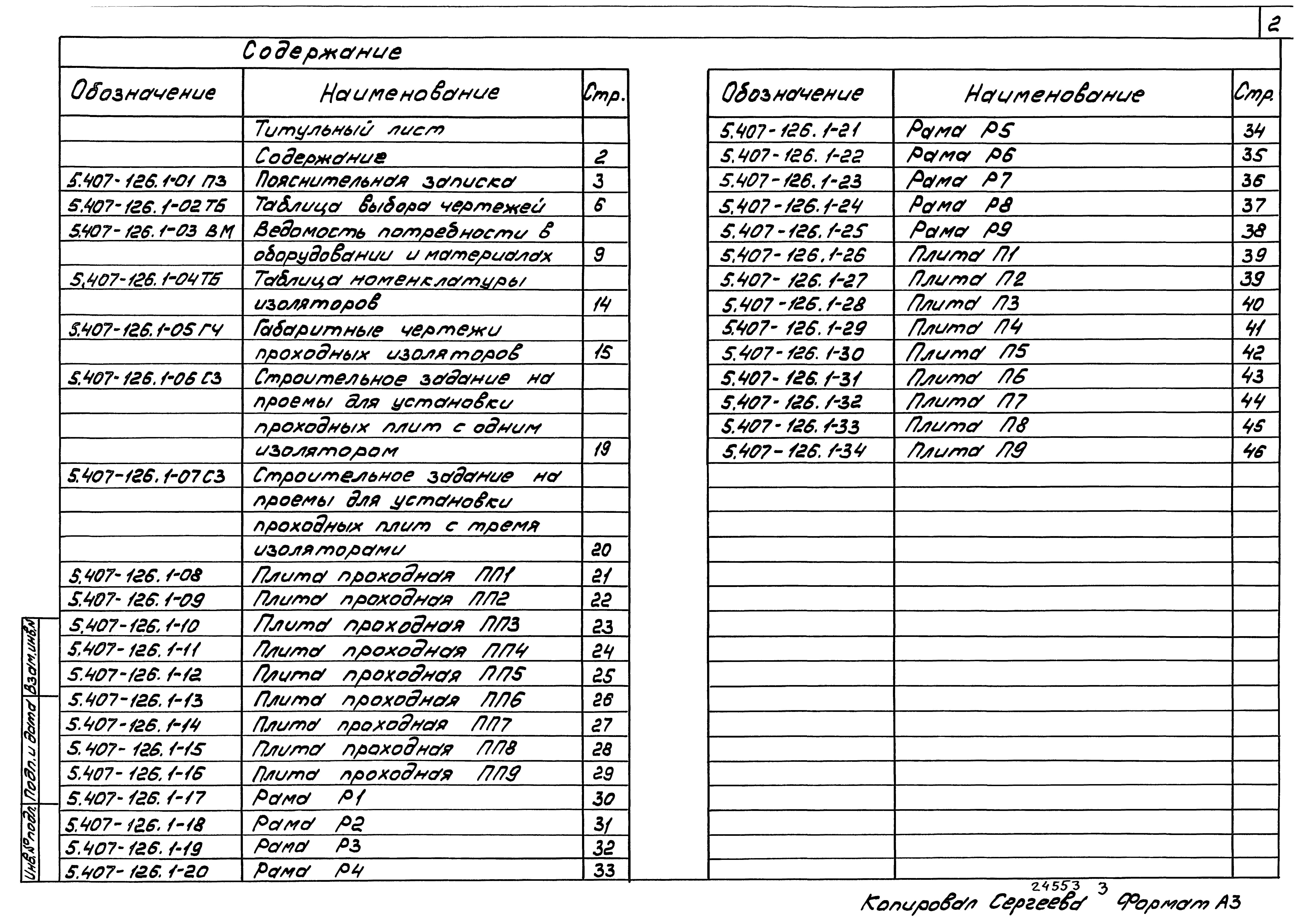 Серия 5.407-126