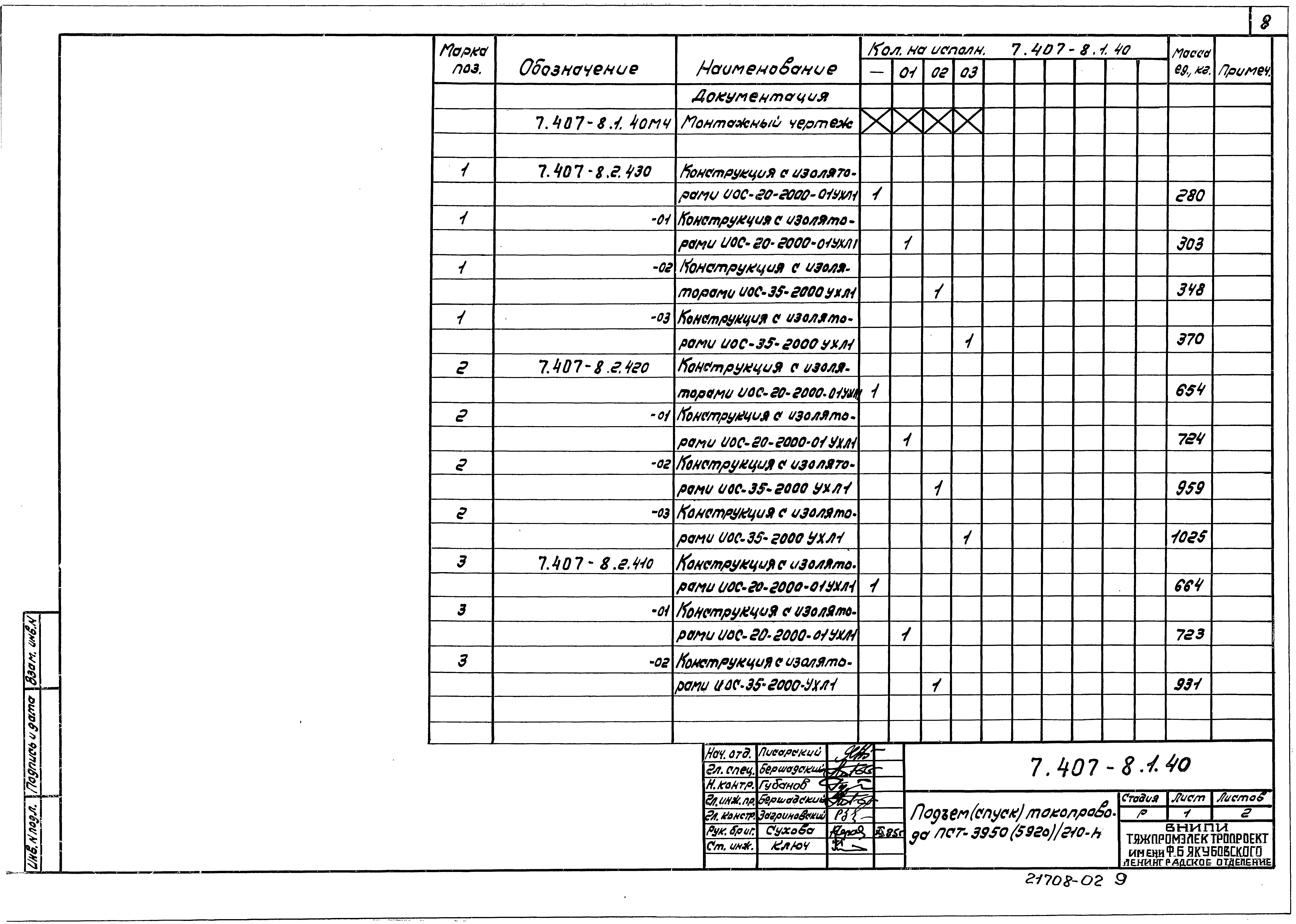 Серия 7.407-8