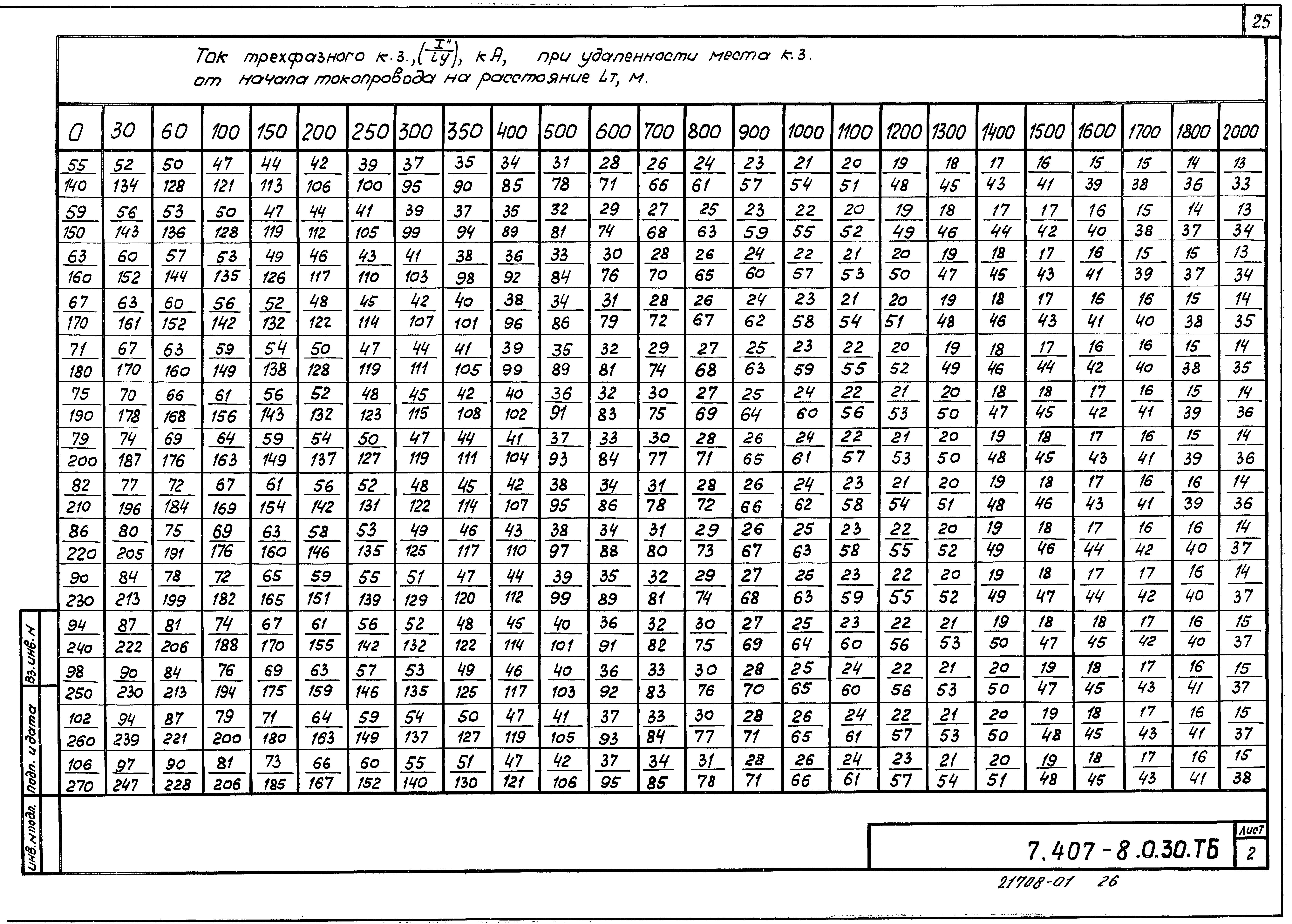 Серия 7.407-8