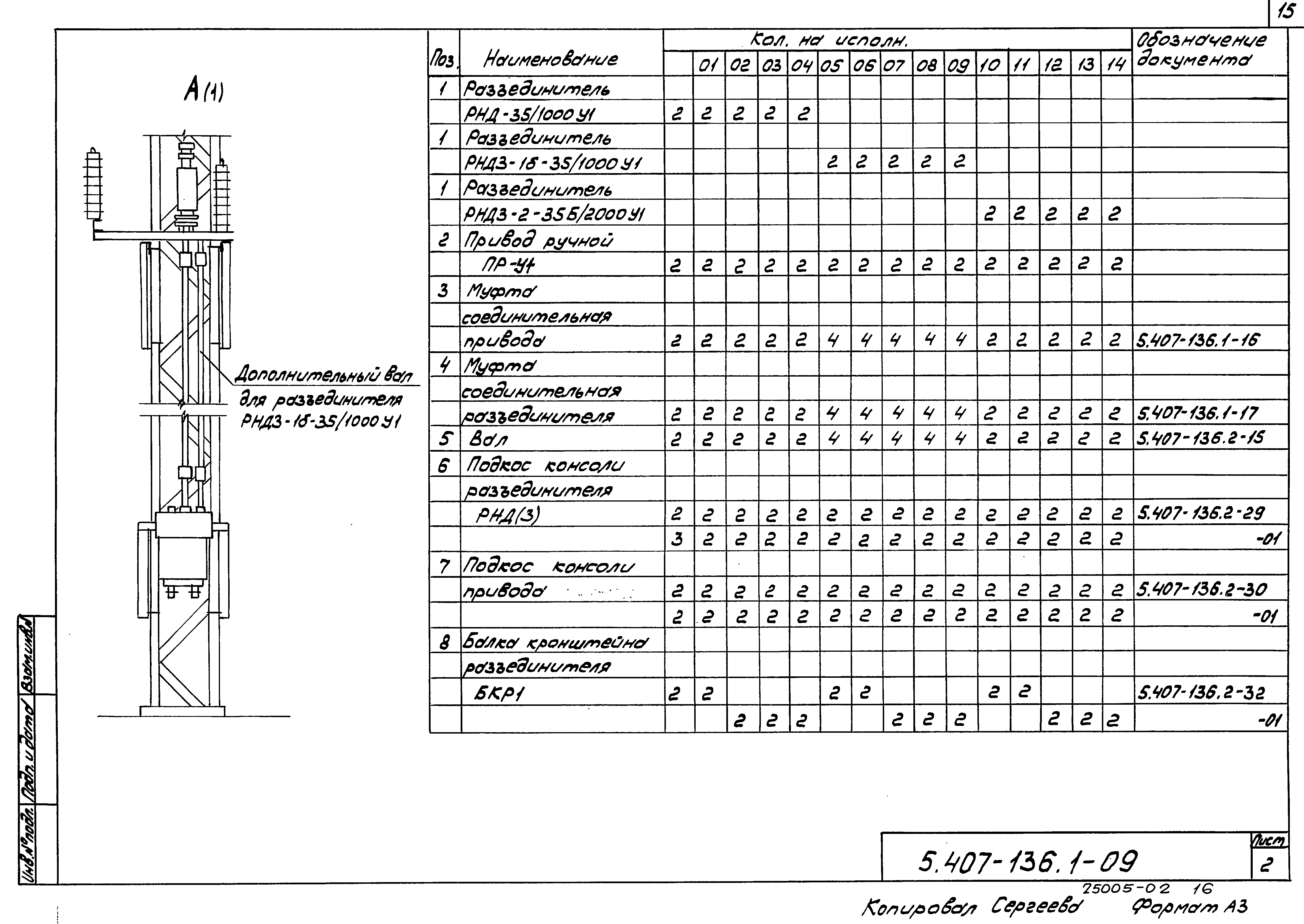 Серия 5.407-136