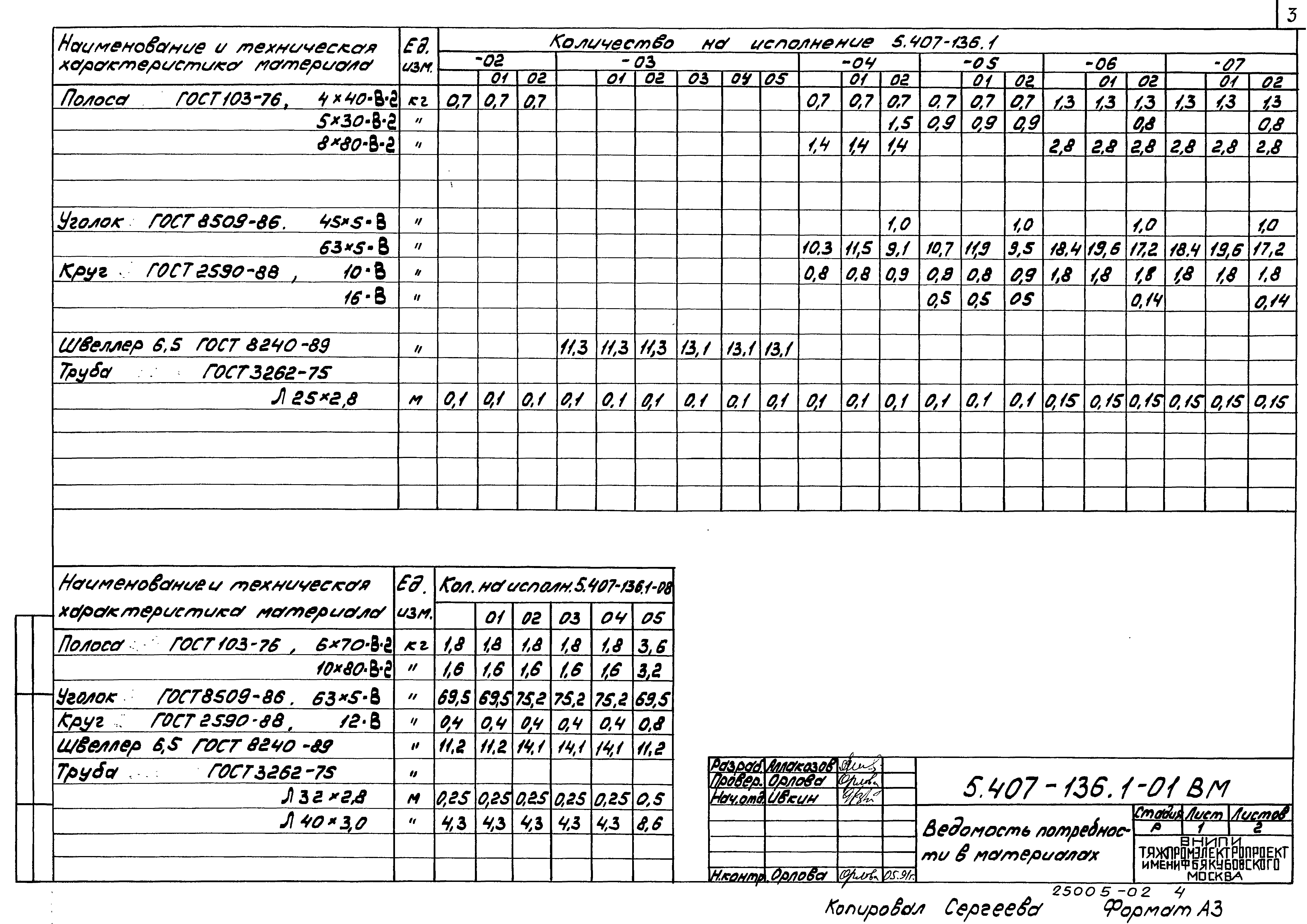 Серия 5.407-136