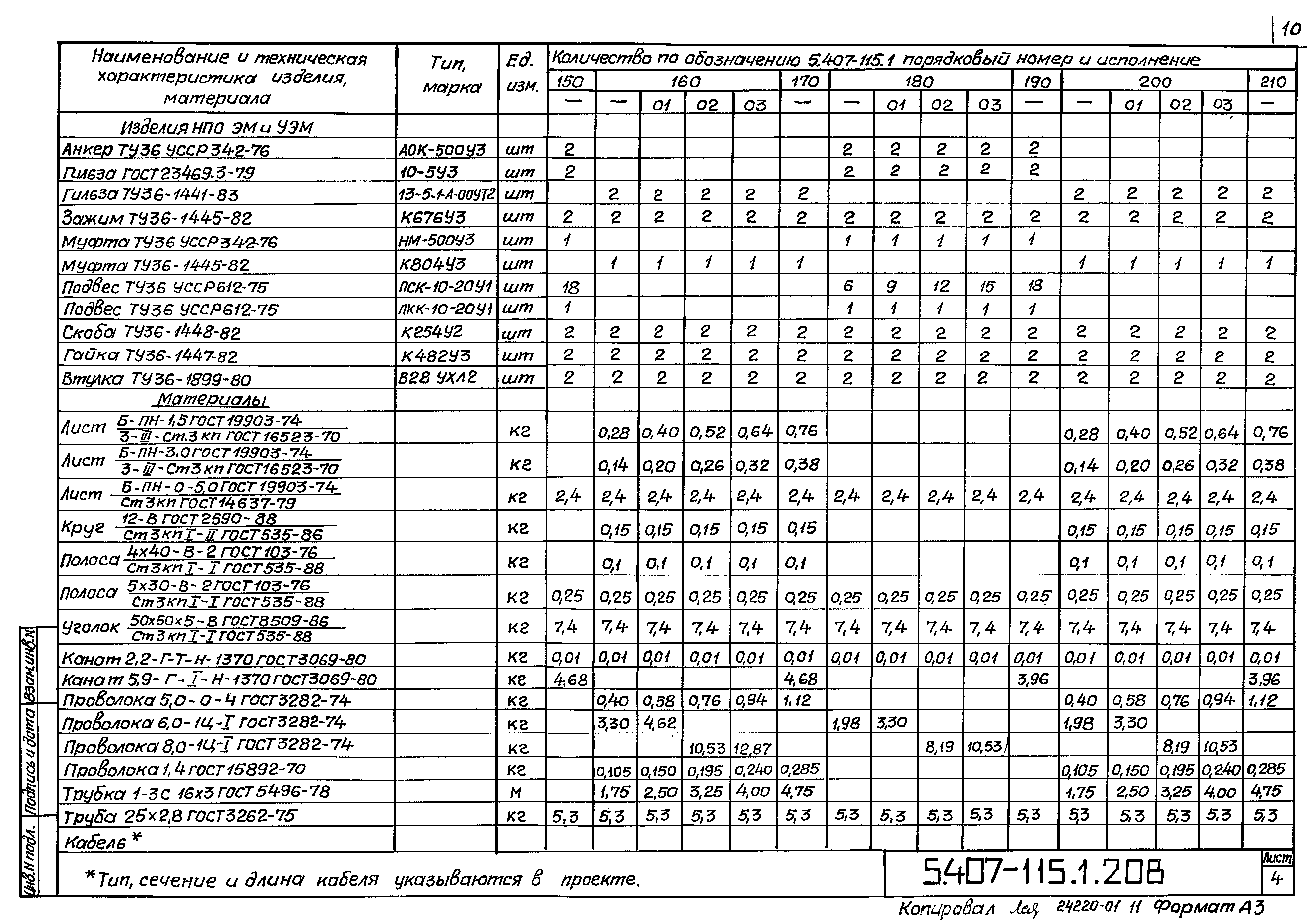 Серия 5.407-115