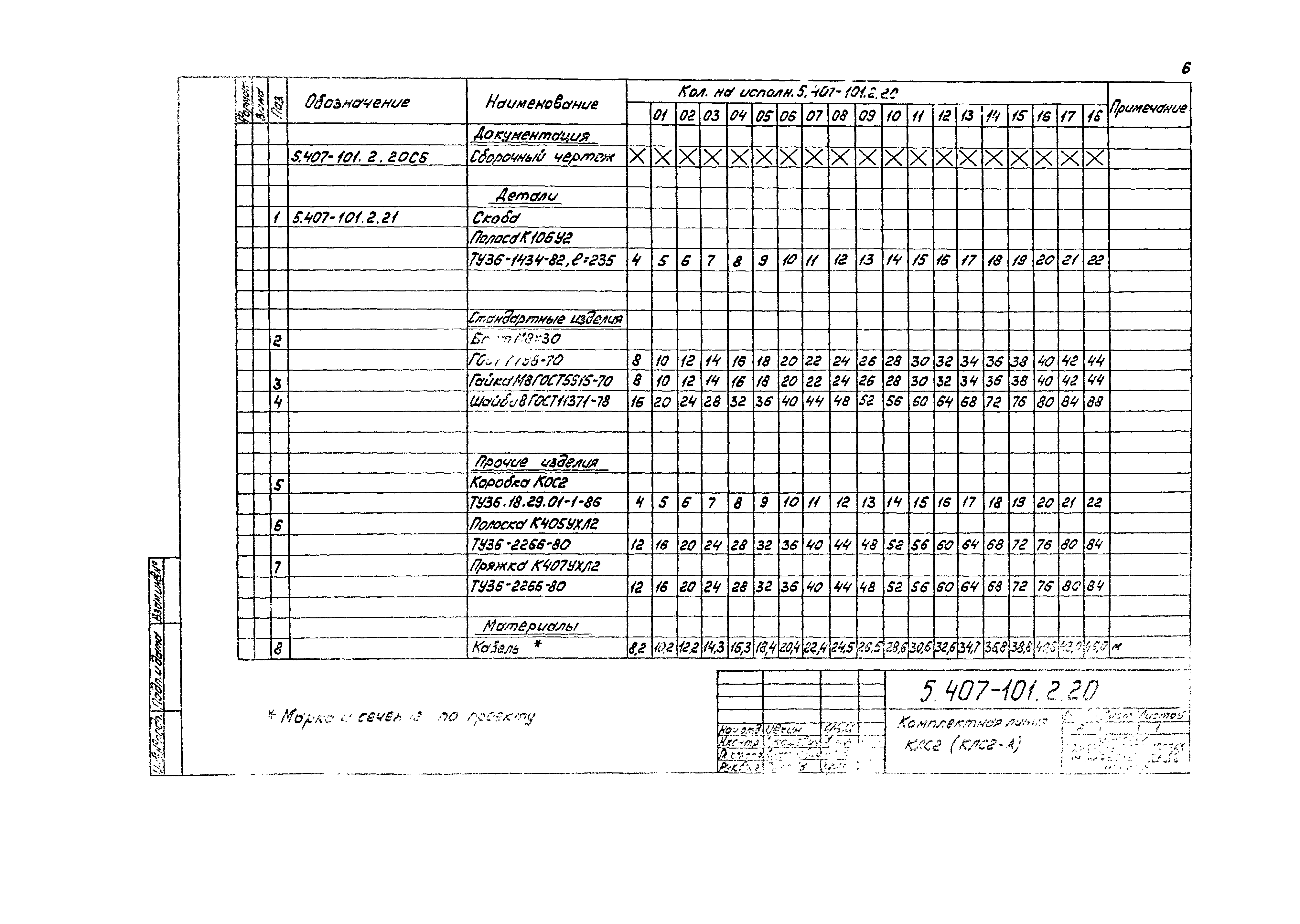 Серия 5.407-101