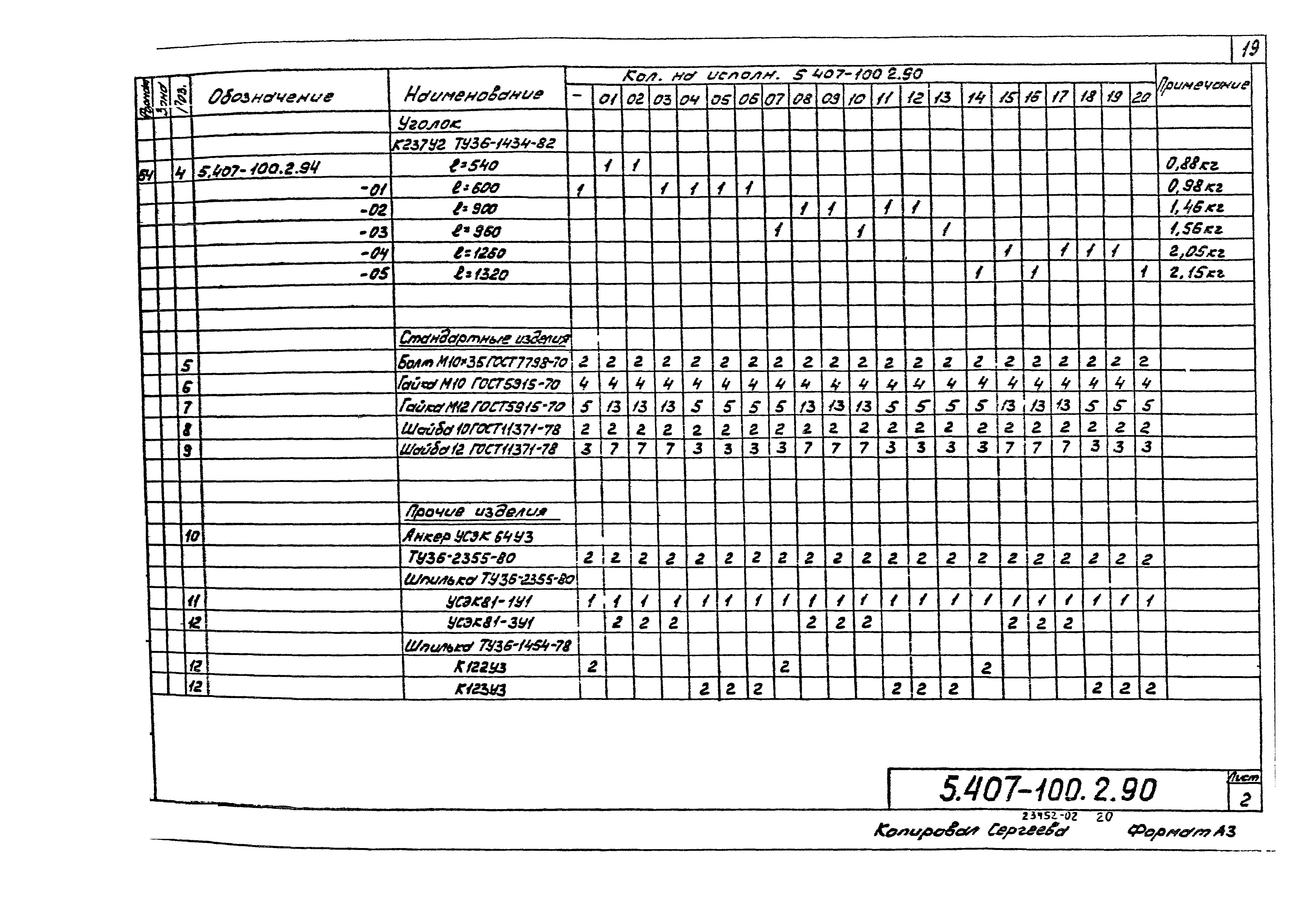 Серия 5.407-100