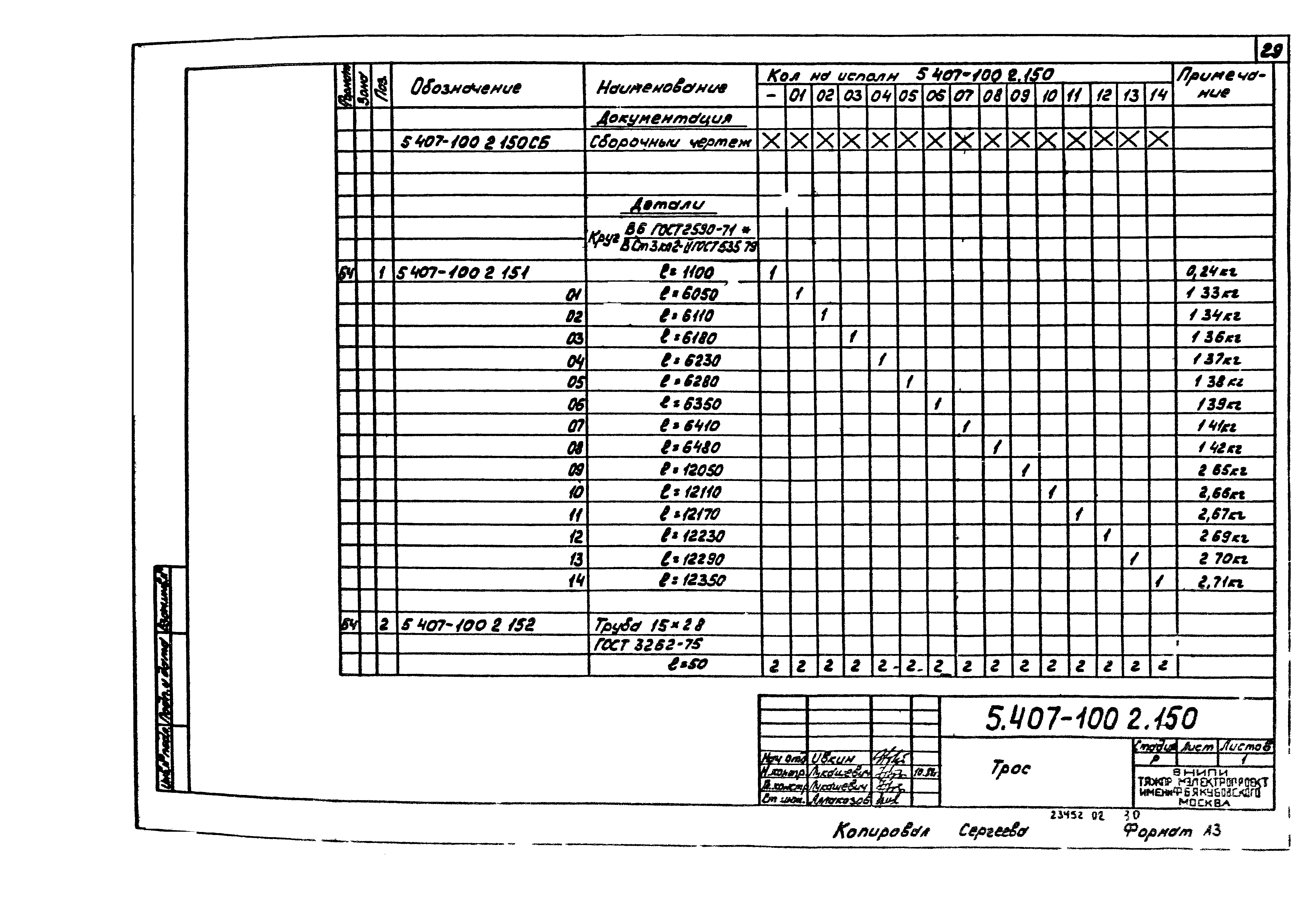 Серия 5.407-100