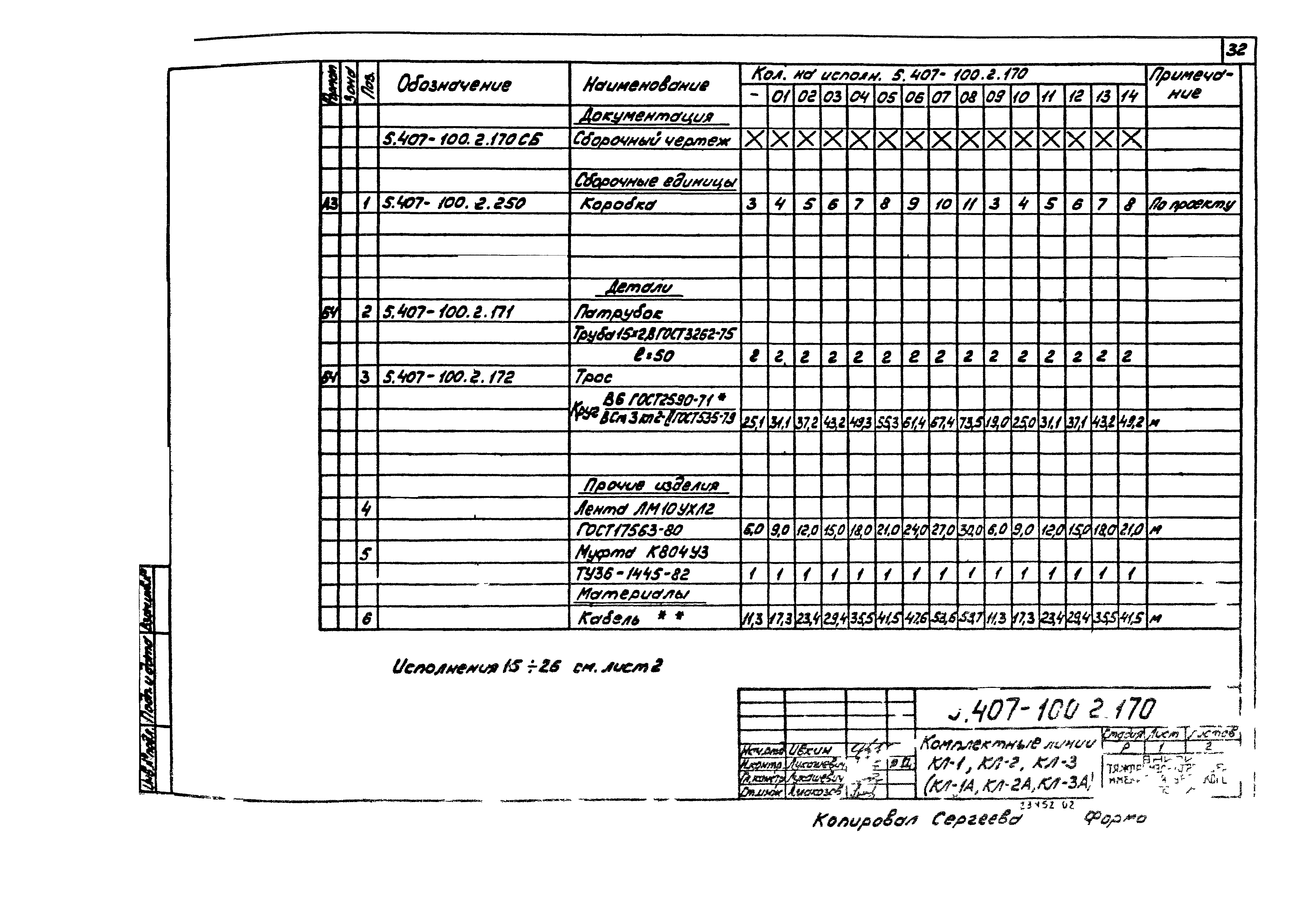 Серия 5.407-100