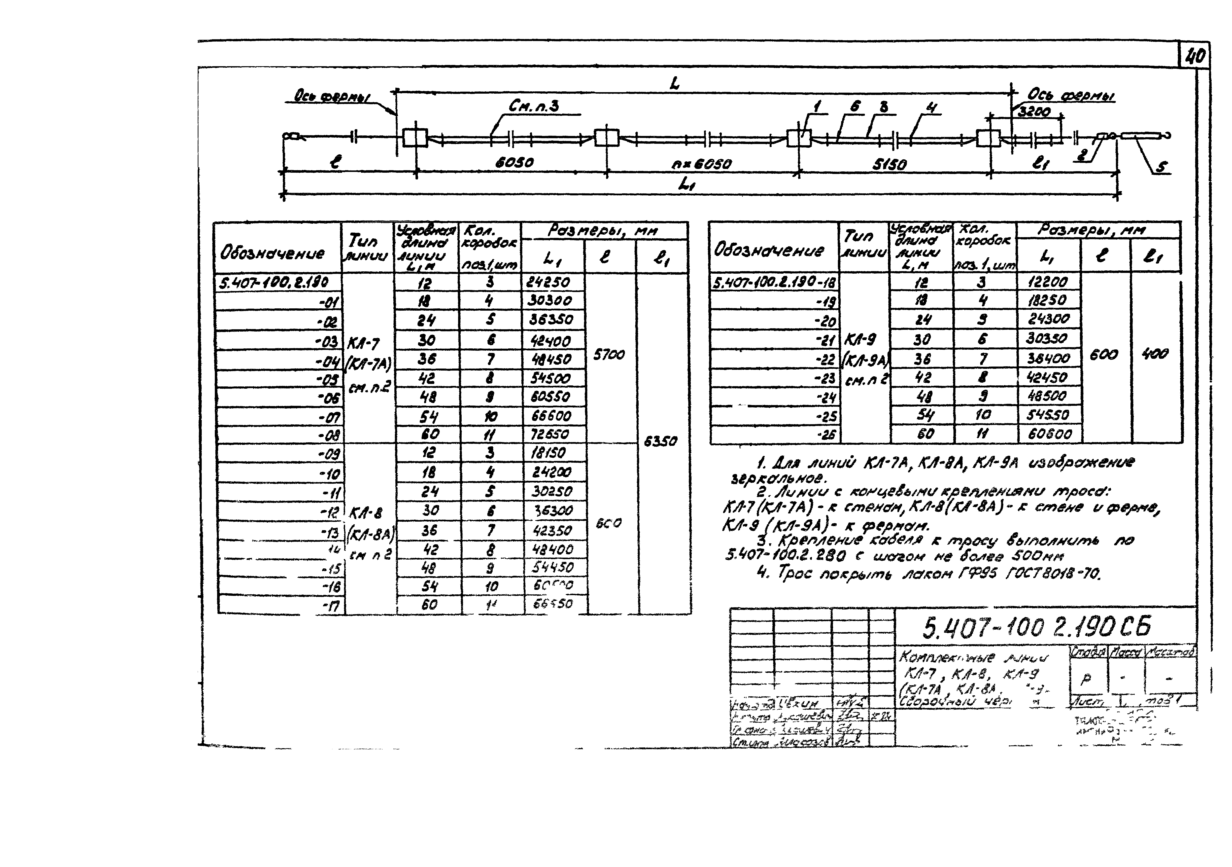 Серия 5.407-100