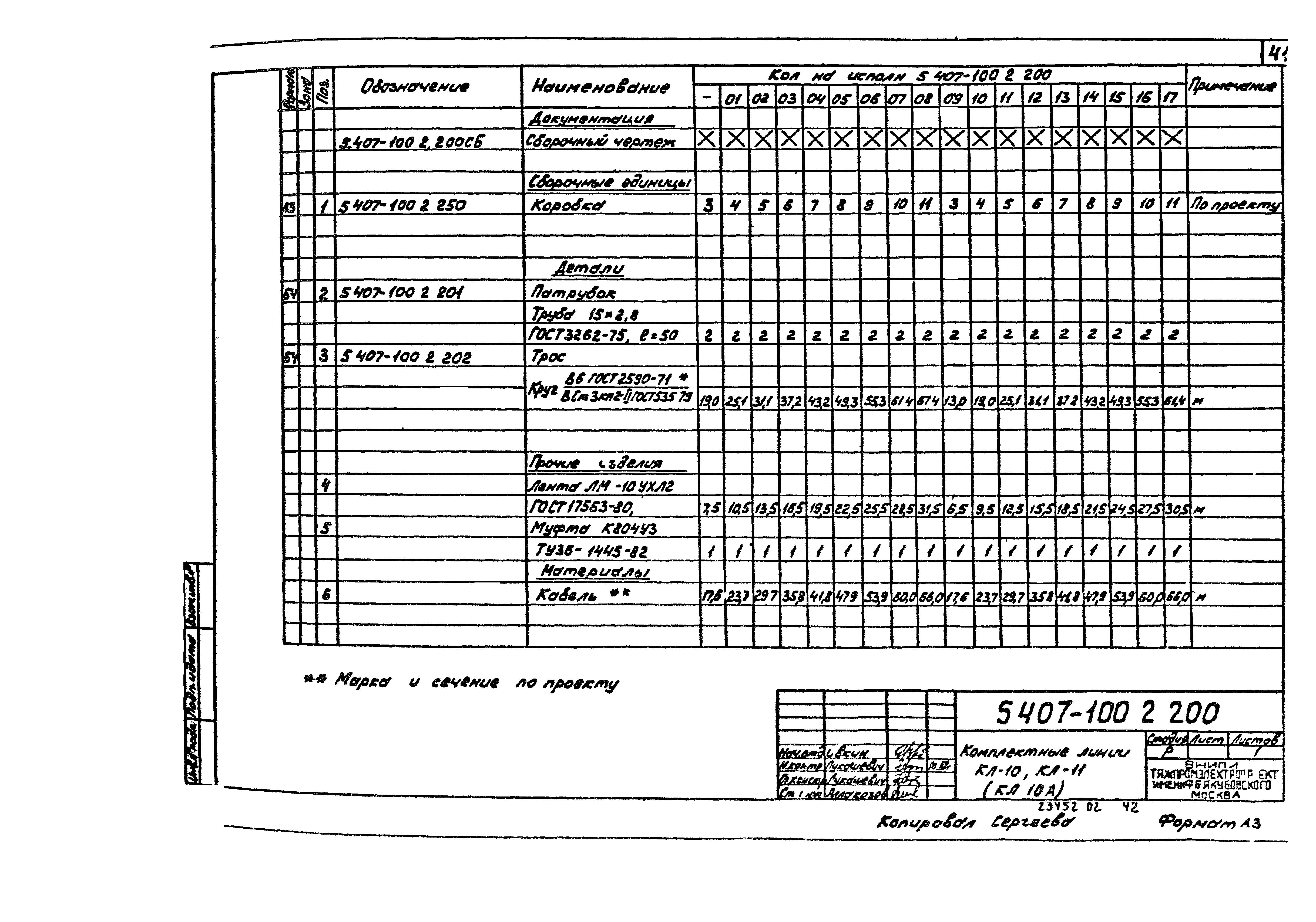 Серия 5.407-100