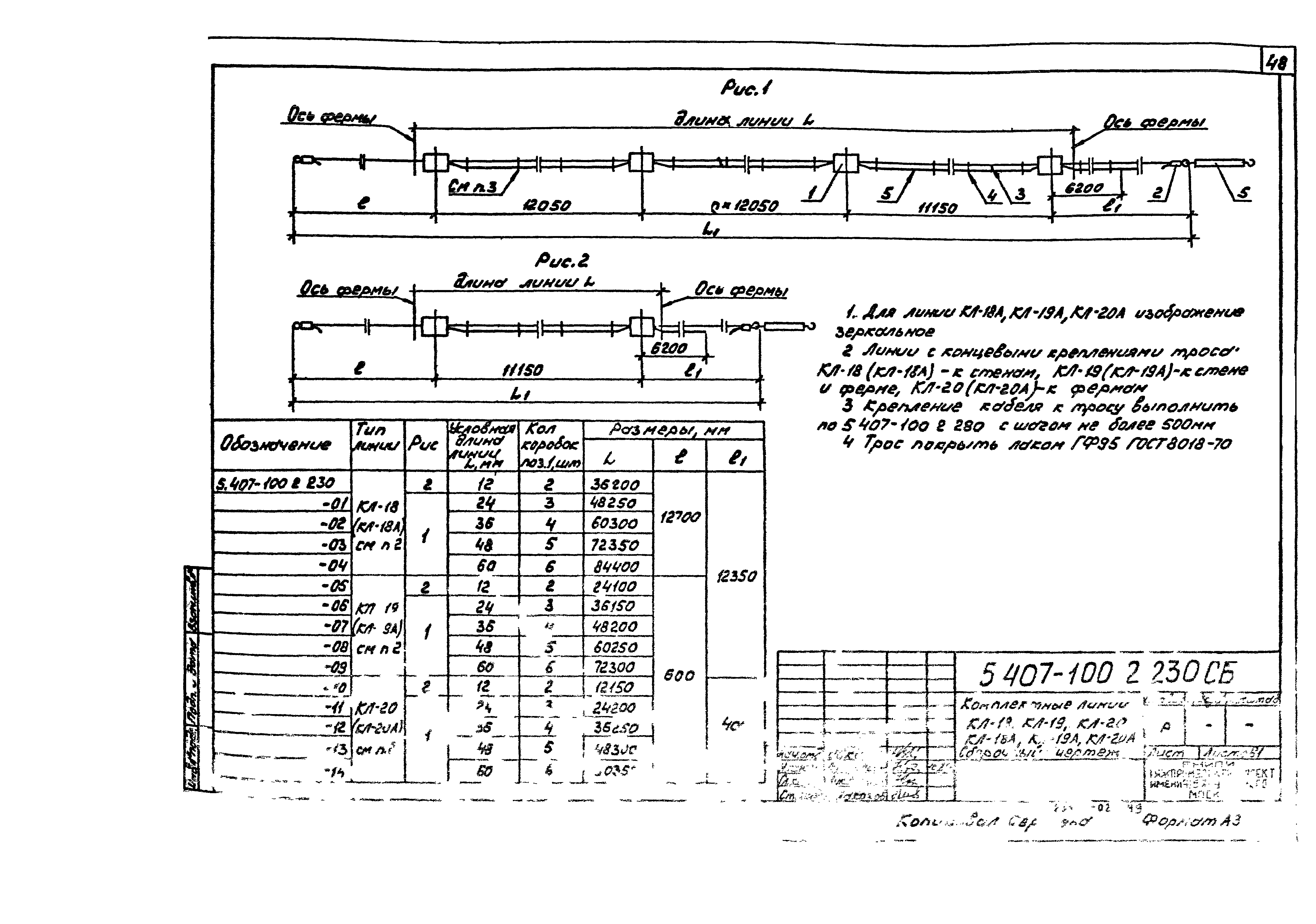 Серия 5.407-100