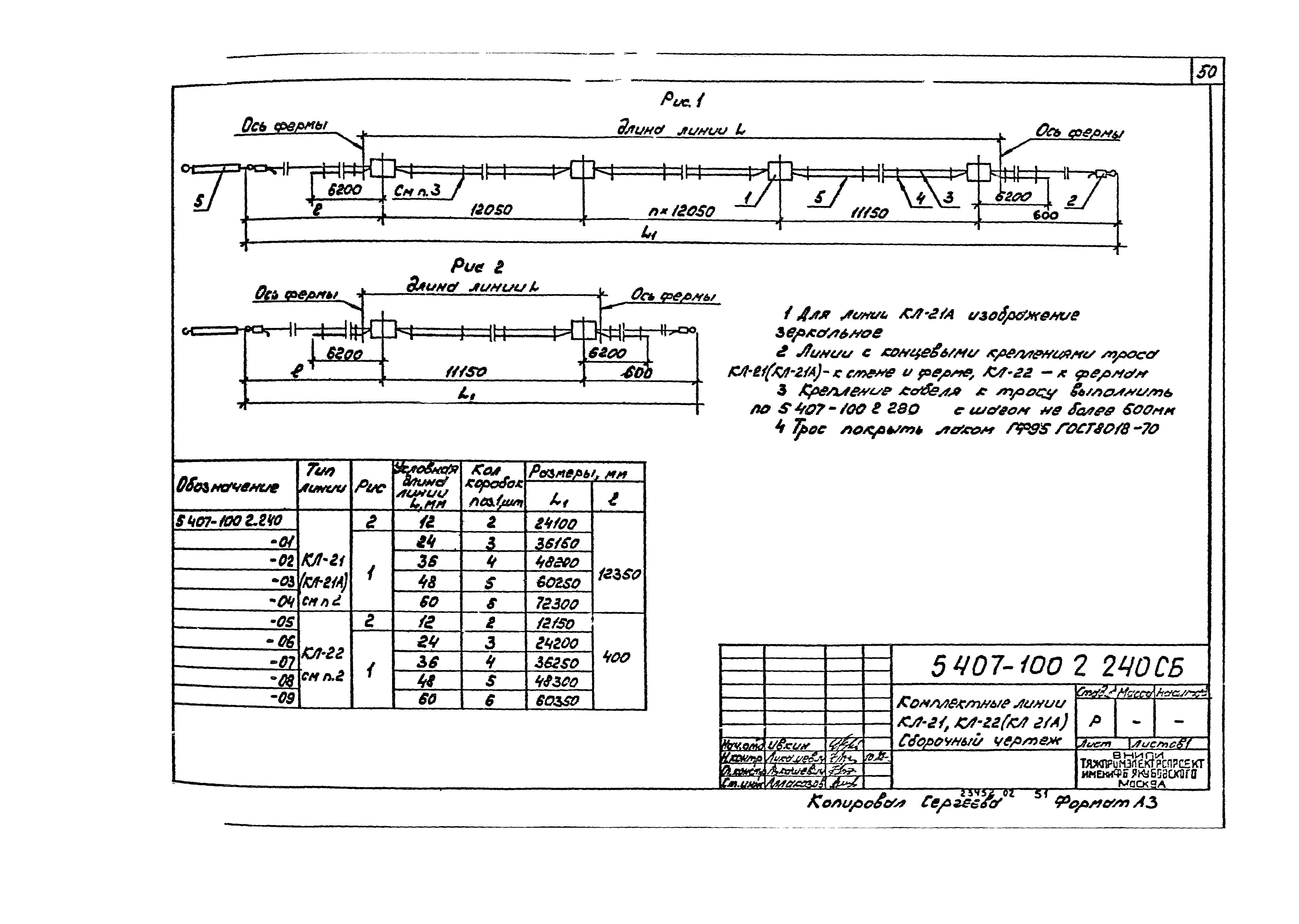 Серия 5.407-100