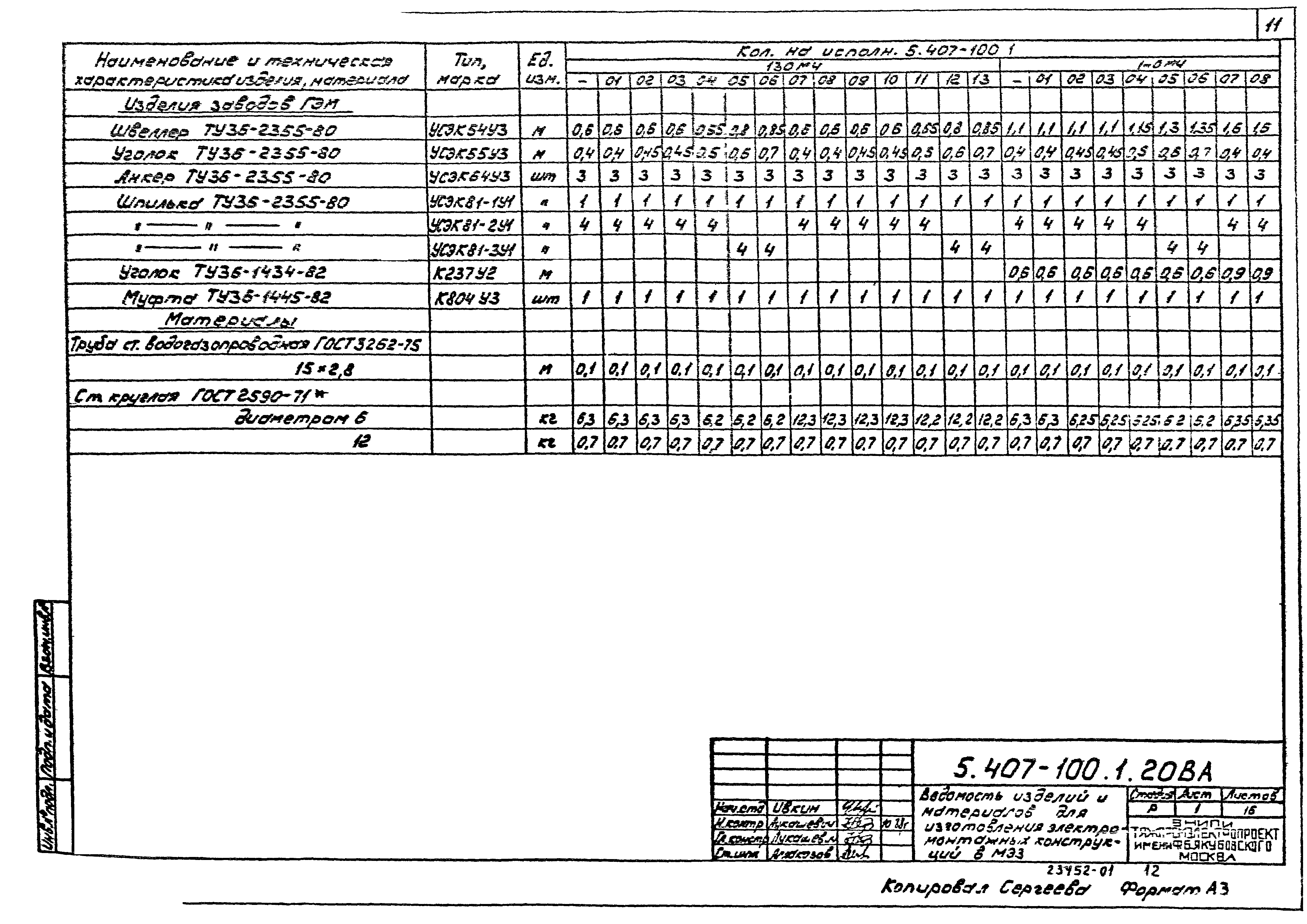 Серия 5.407-100