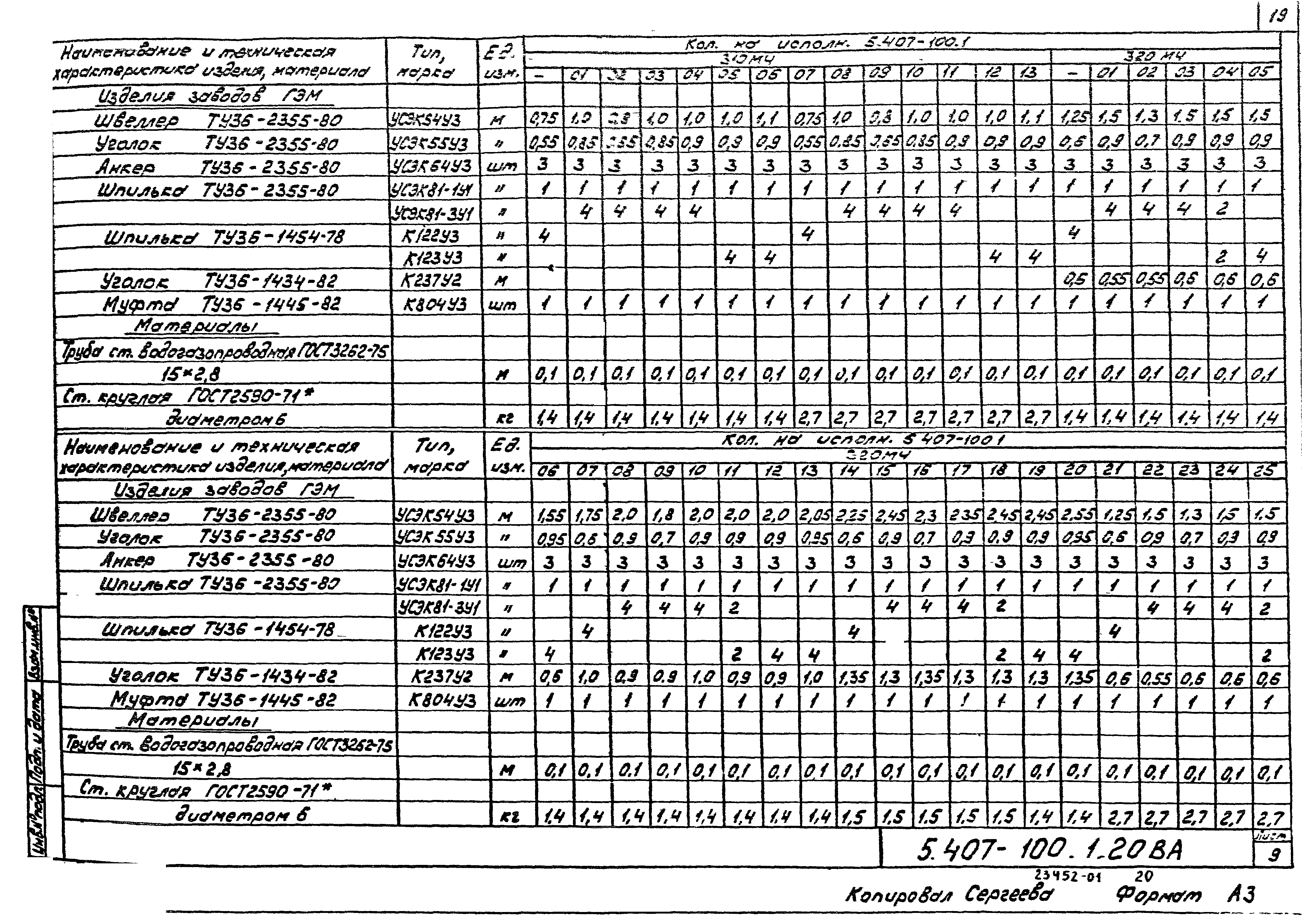 Серия 5.407-100