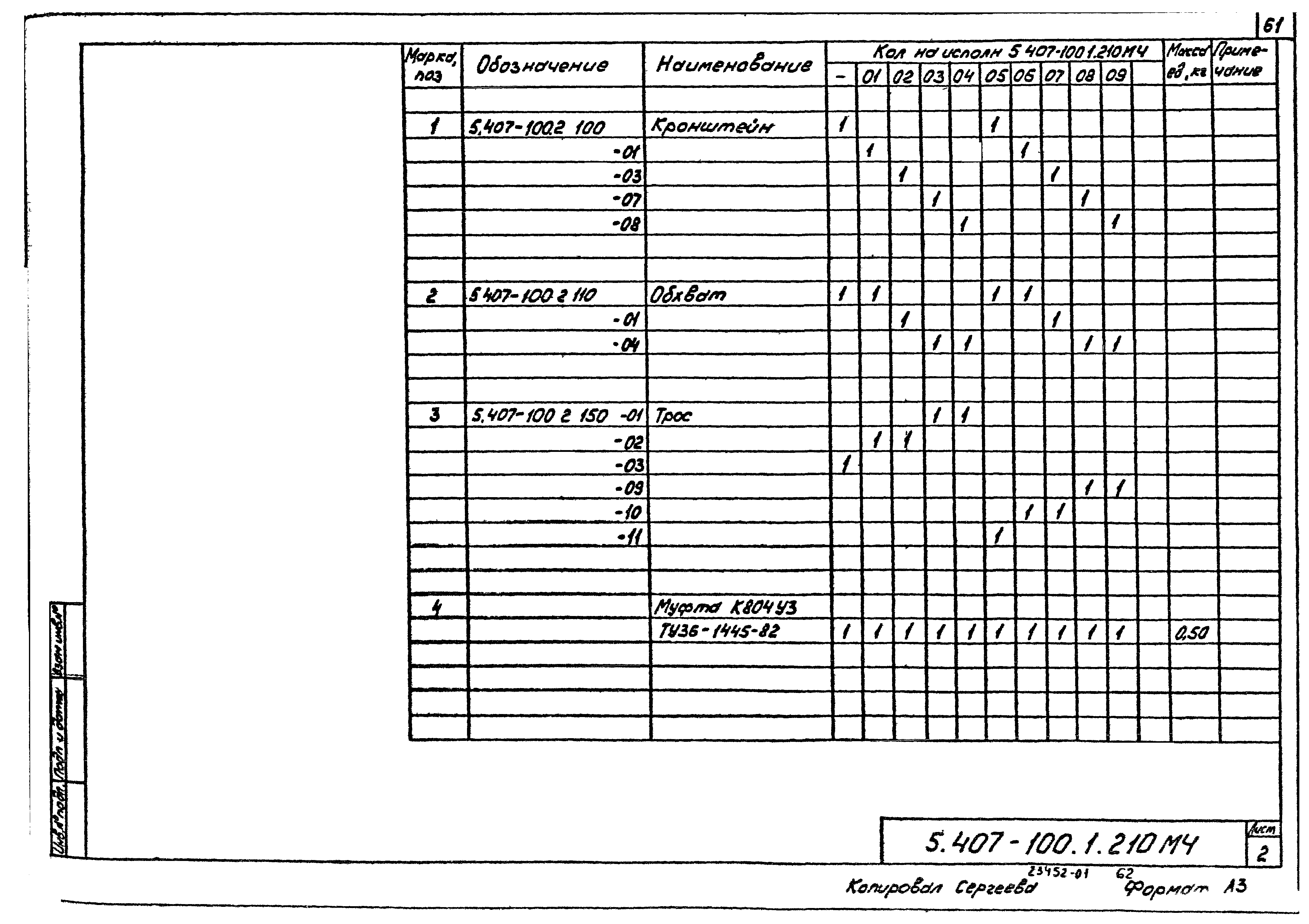 Серия 5.407-100