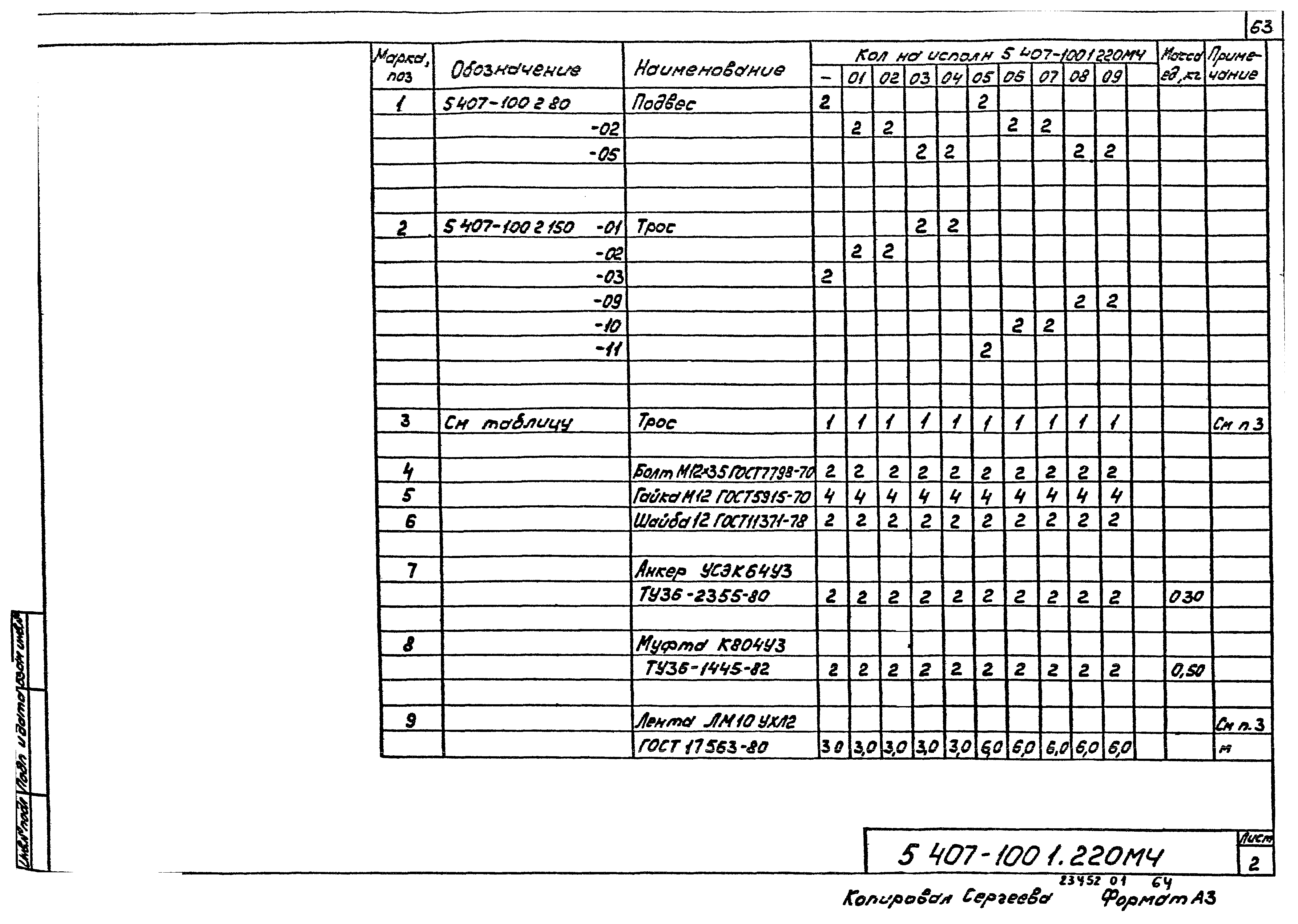 Серия 5.407-100