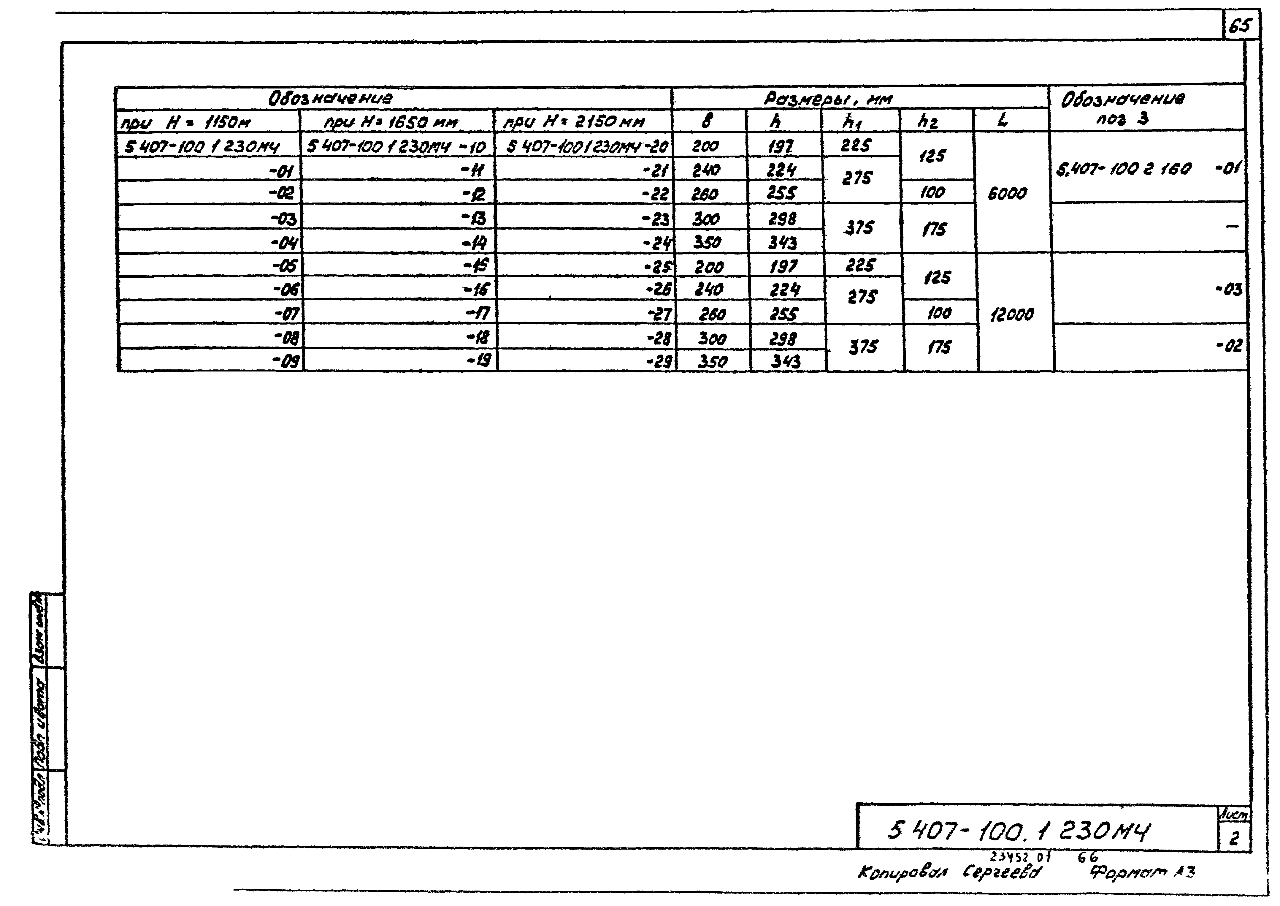 Серия 5.407-100