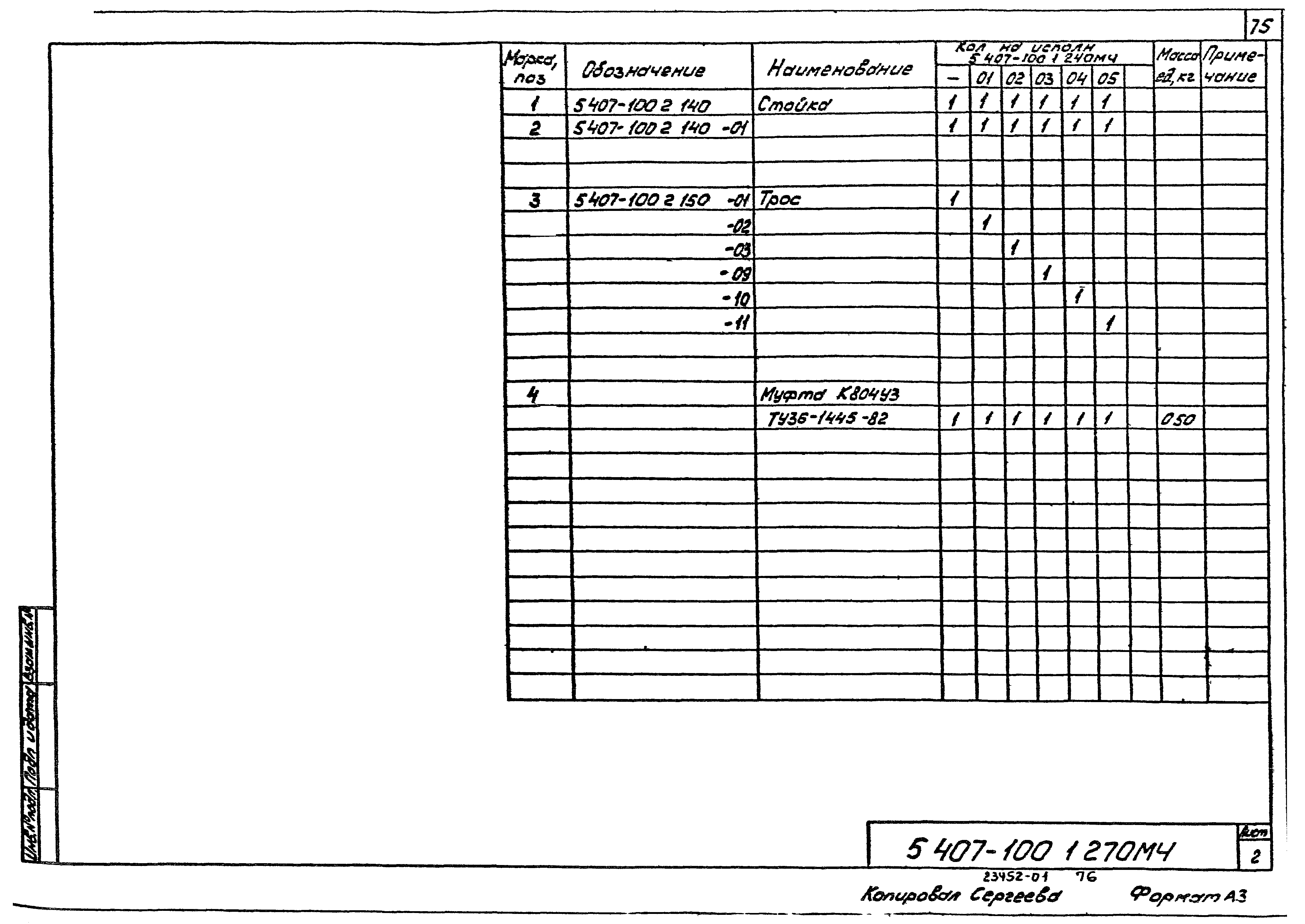 Серия 5.407-100