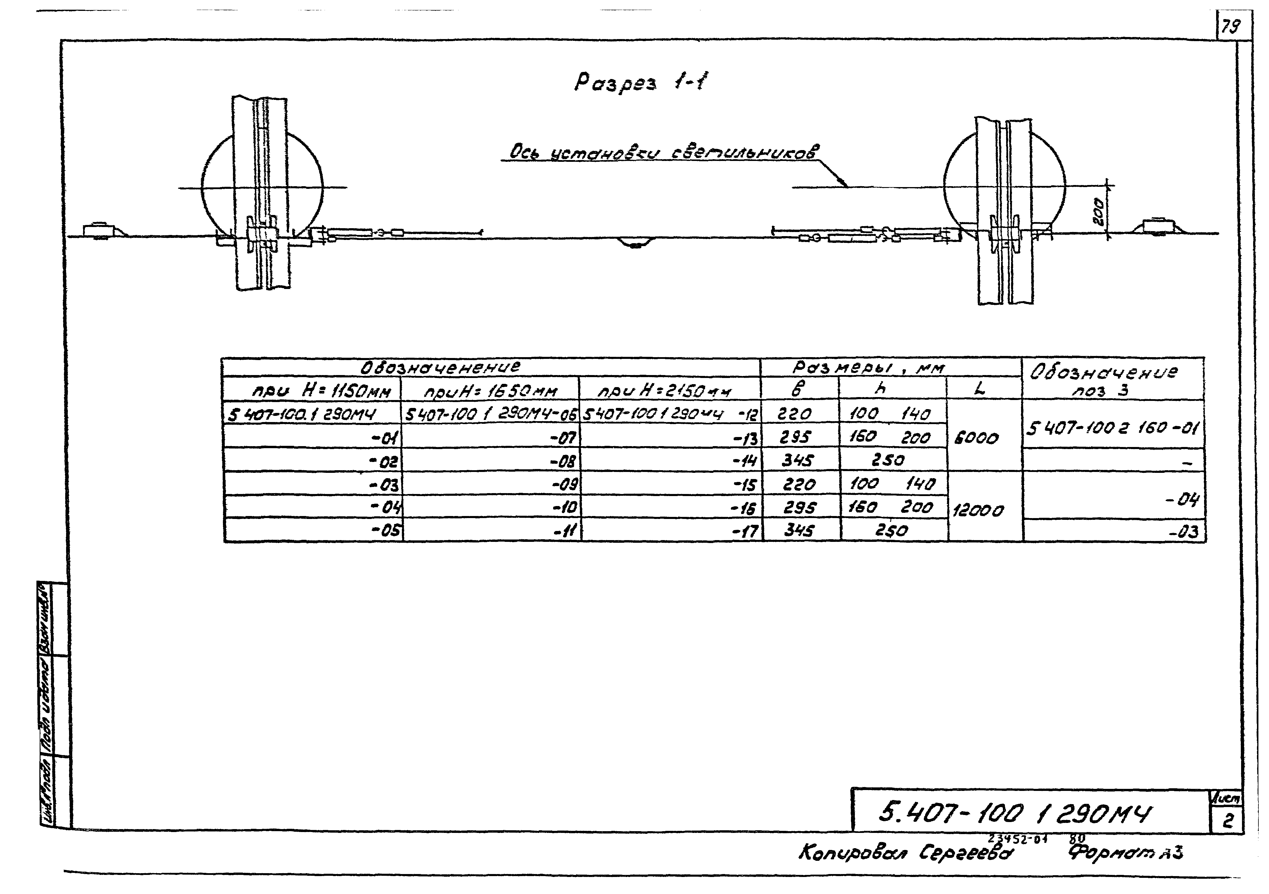 Серия 5.407-100