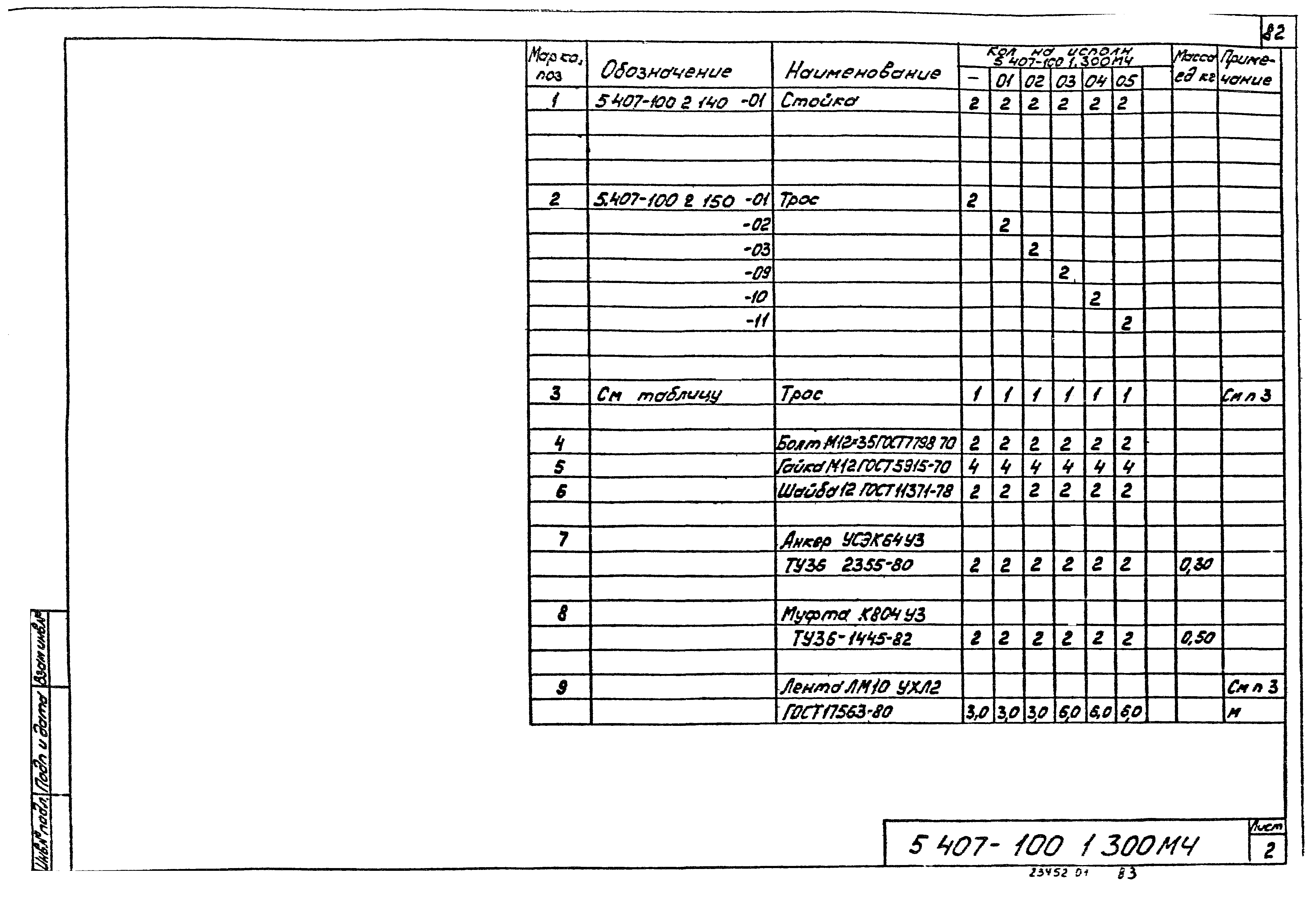 Серия 5.407-100