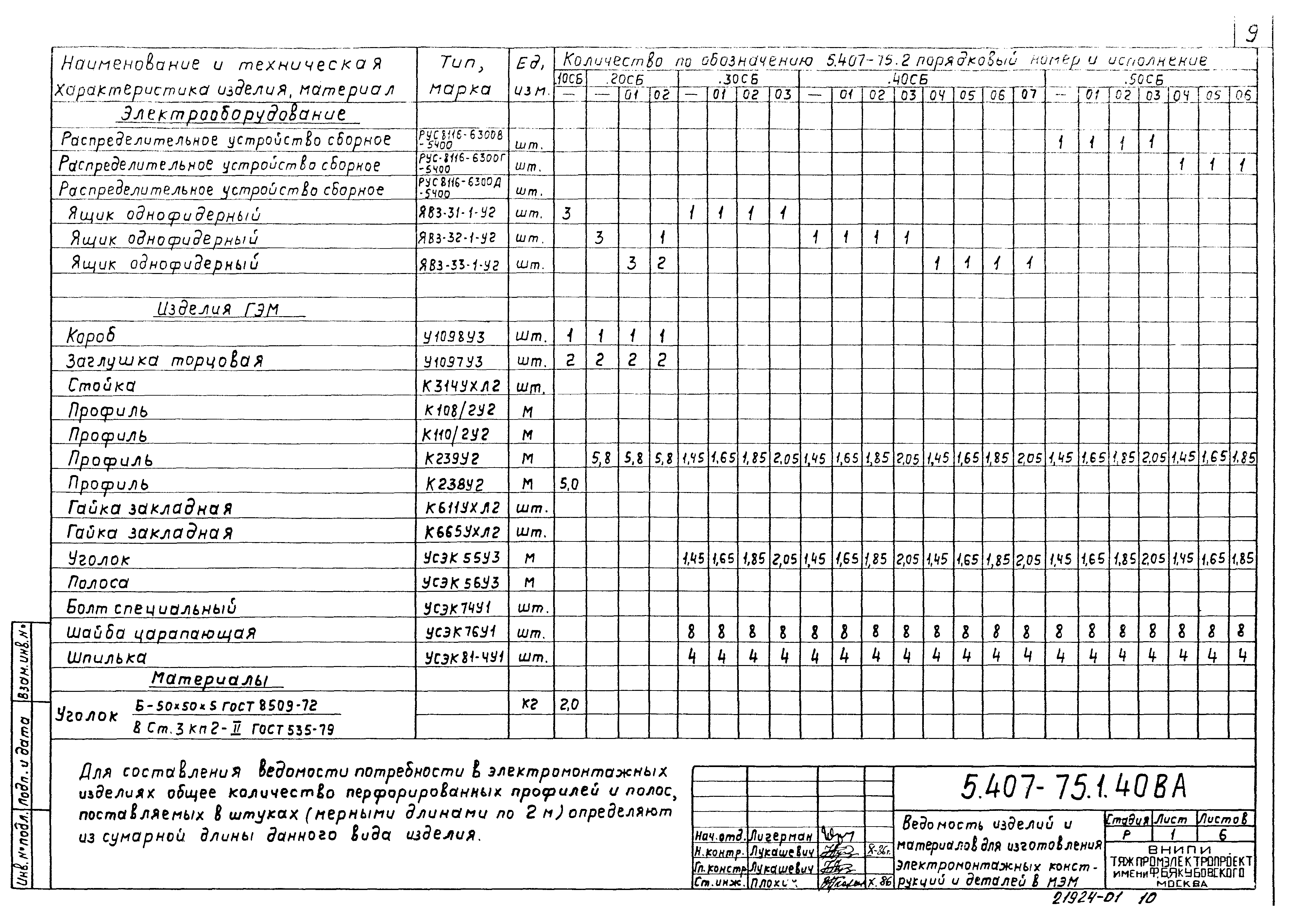 Серия 5.407-75