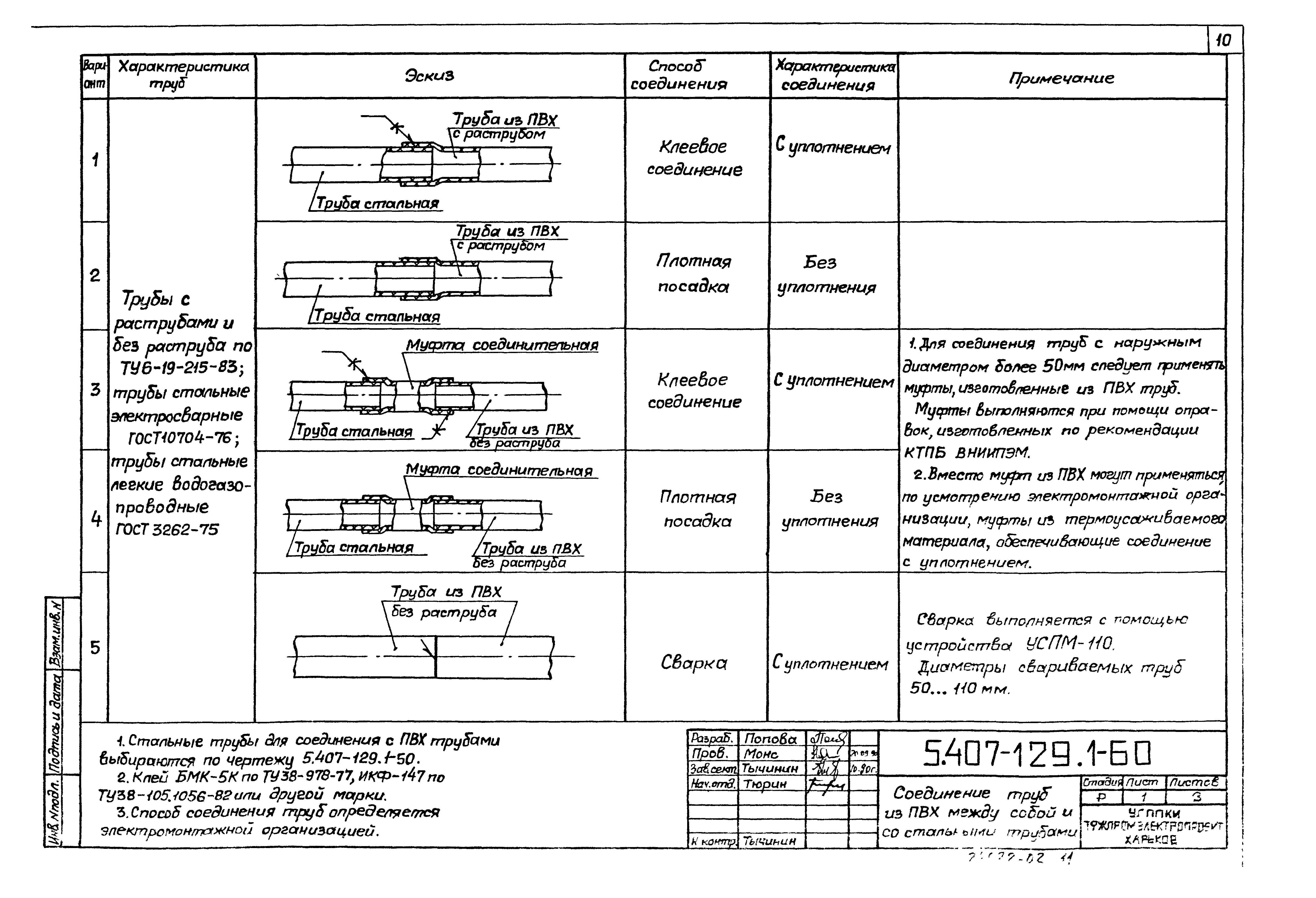 Серия 5.407-129