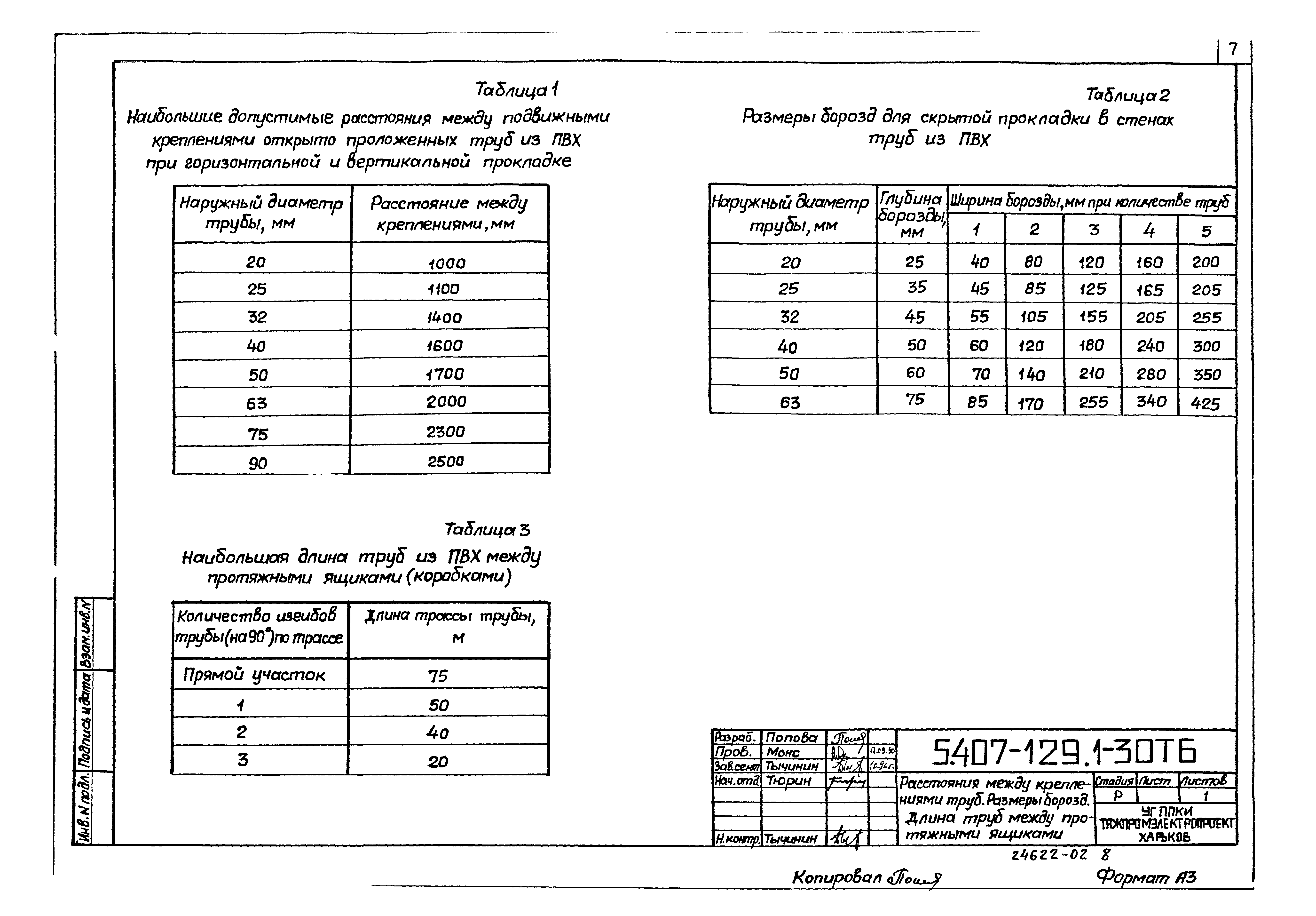 Серия 5.407-129