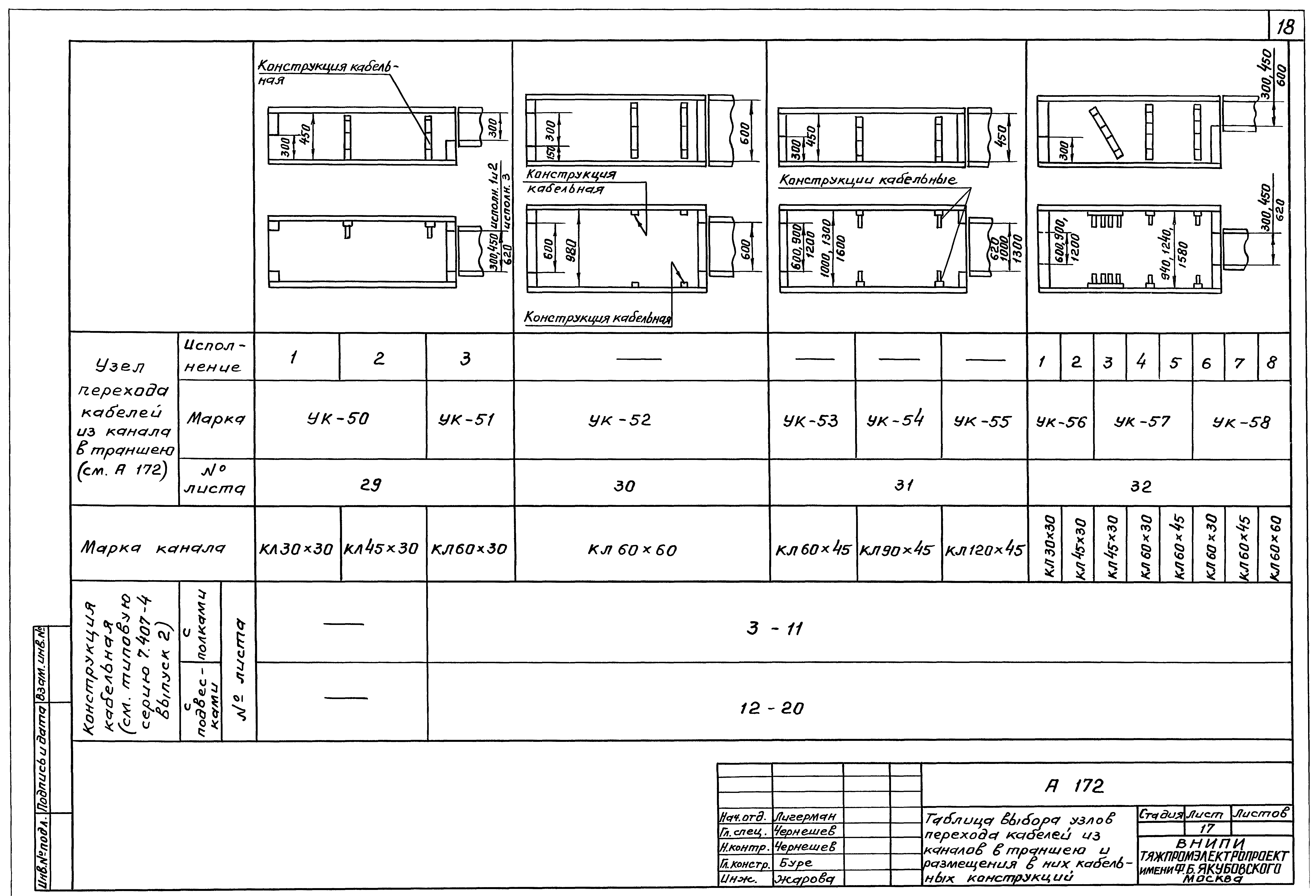 Шифр А-172