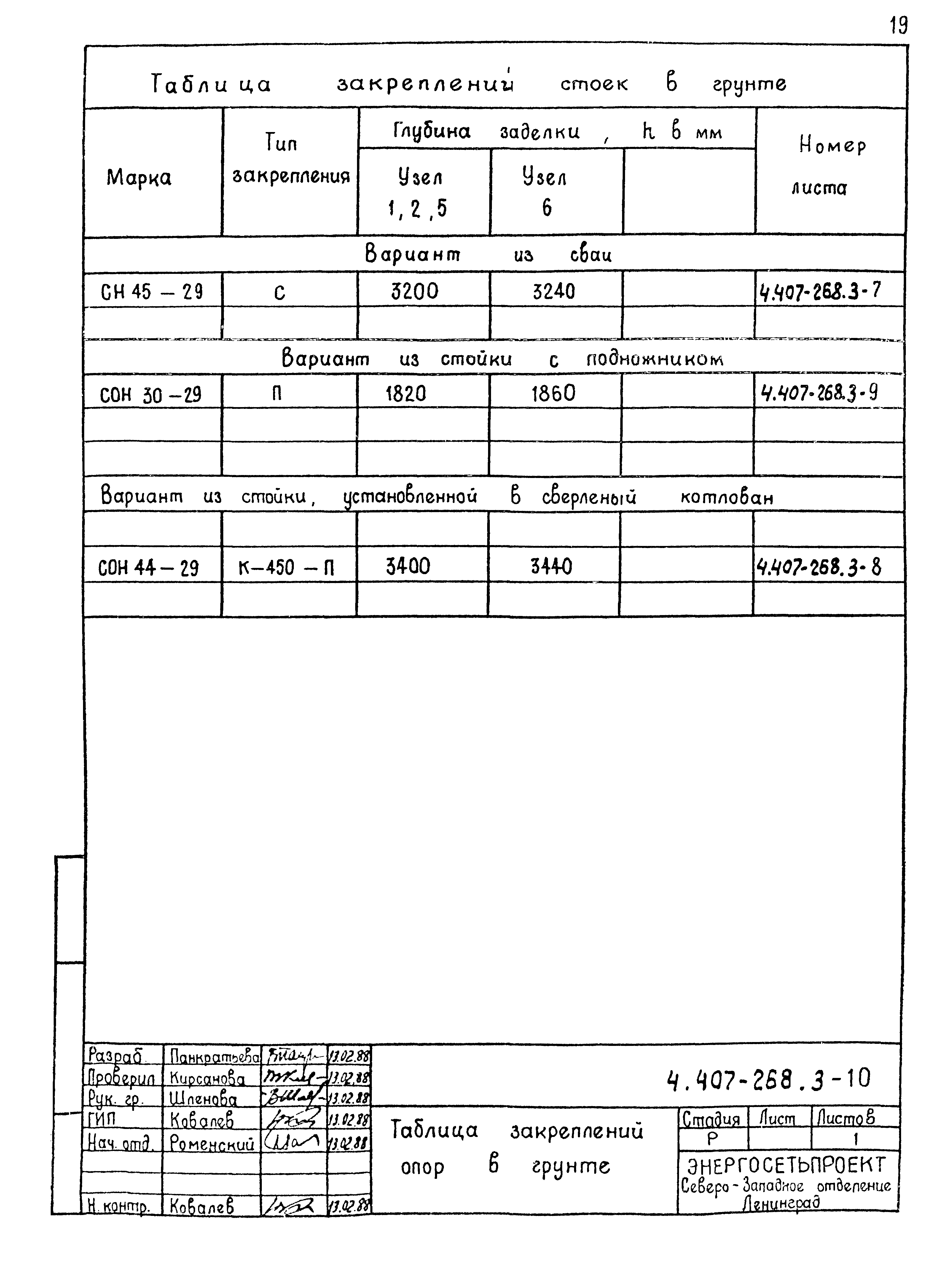 Серия 4.407-268