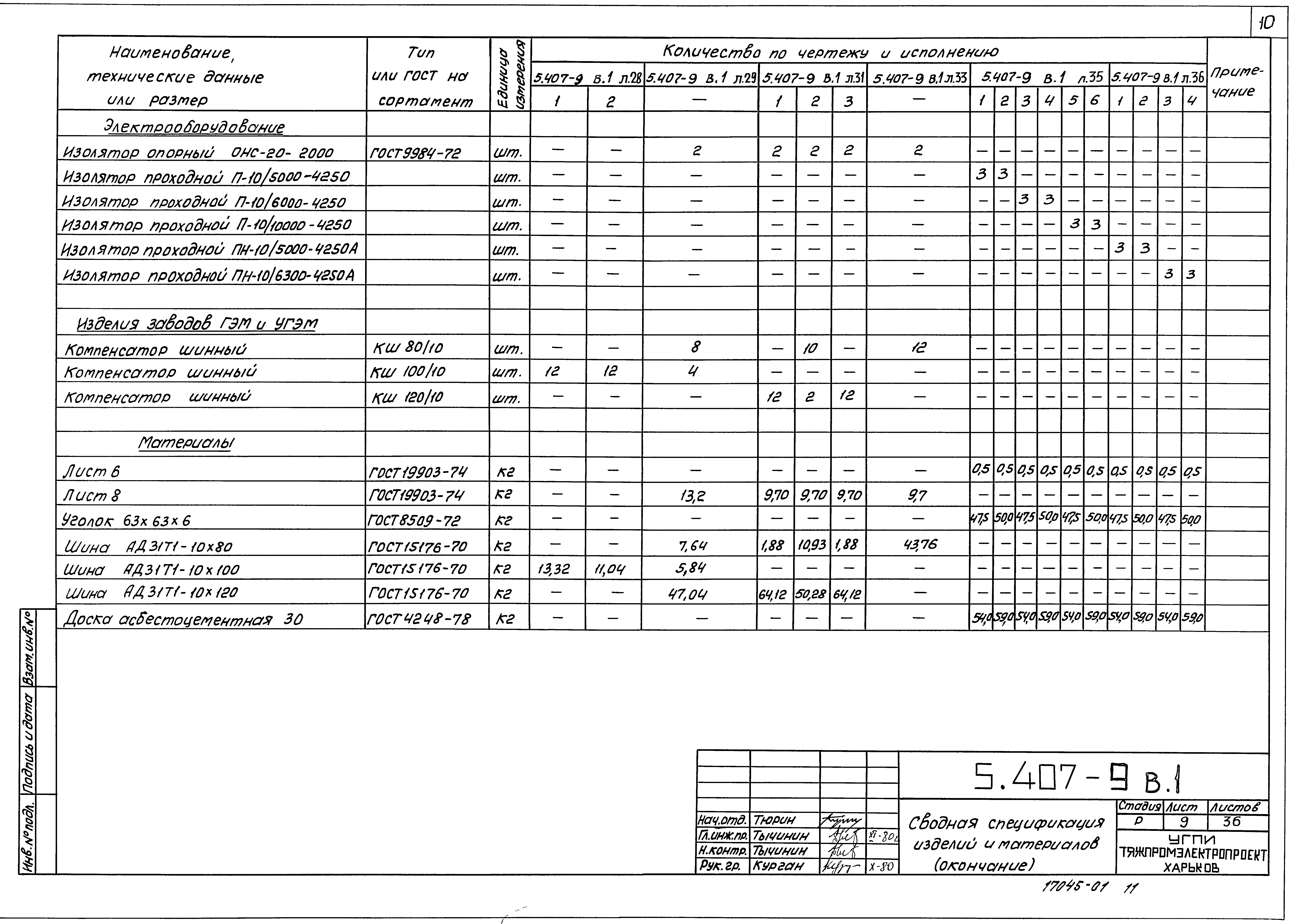 Серия 5.407-9