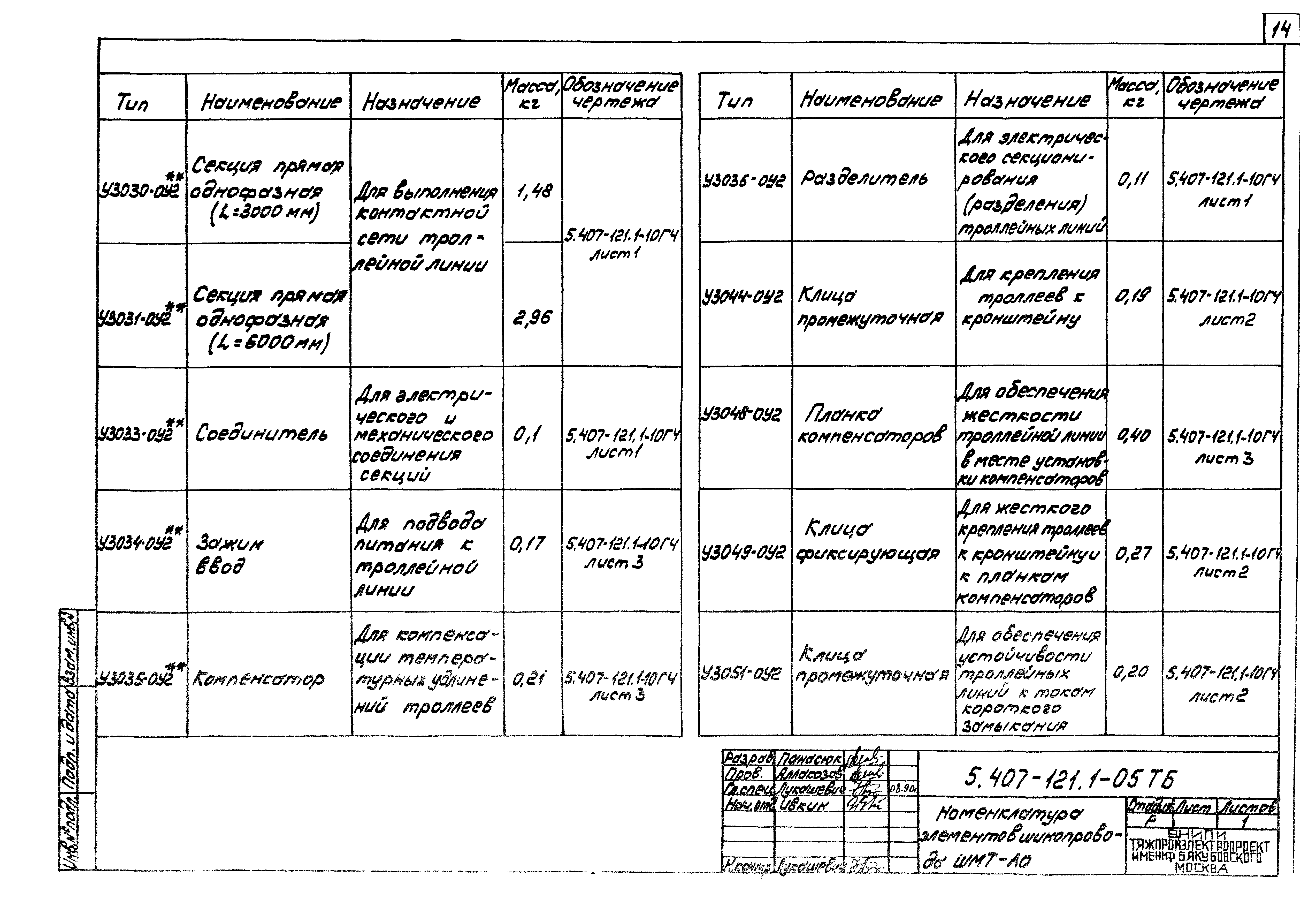 Серия 5.407-121