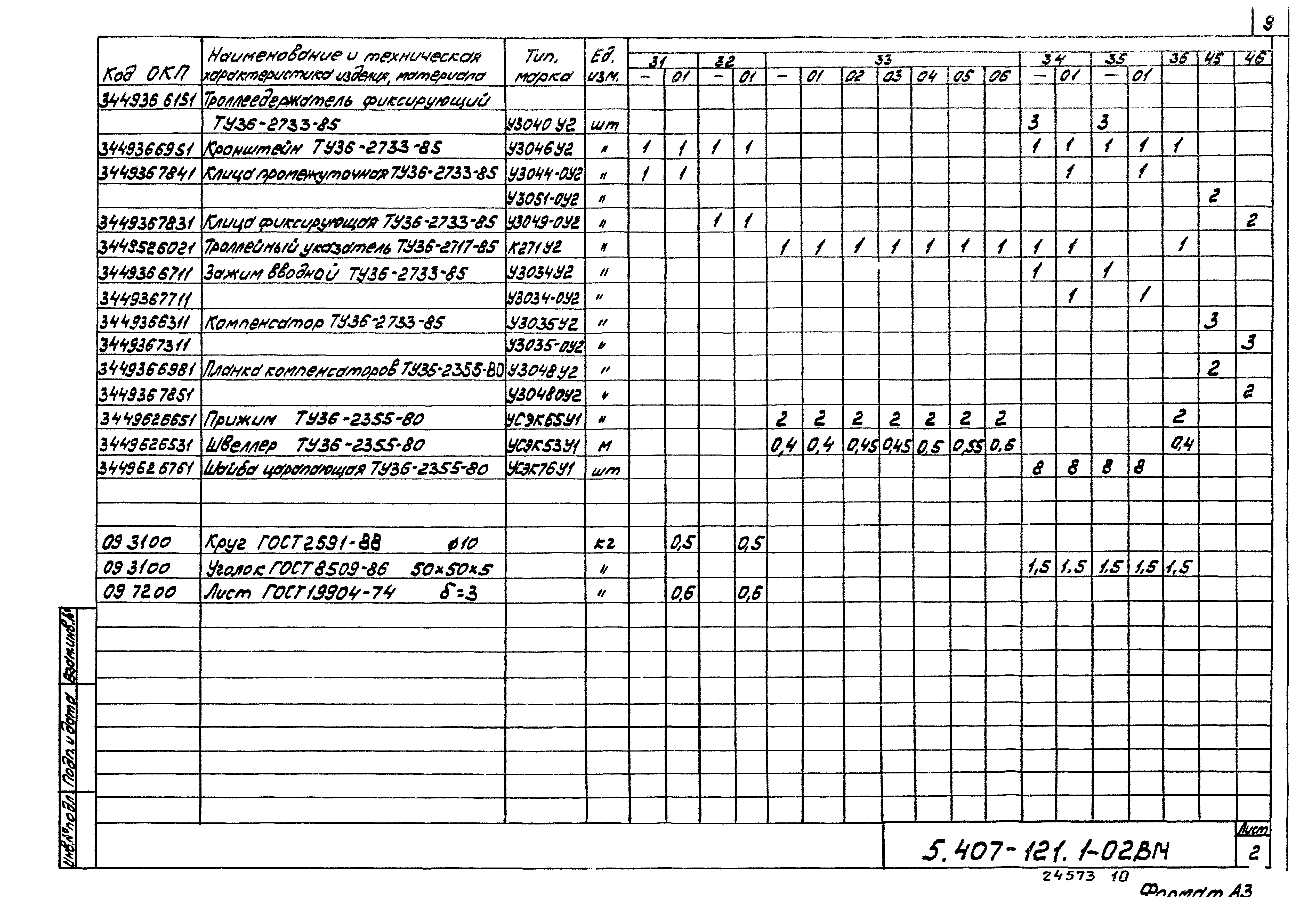 Серия 5.407-121