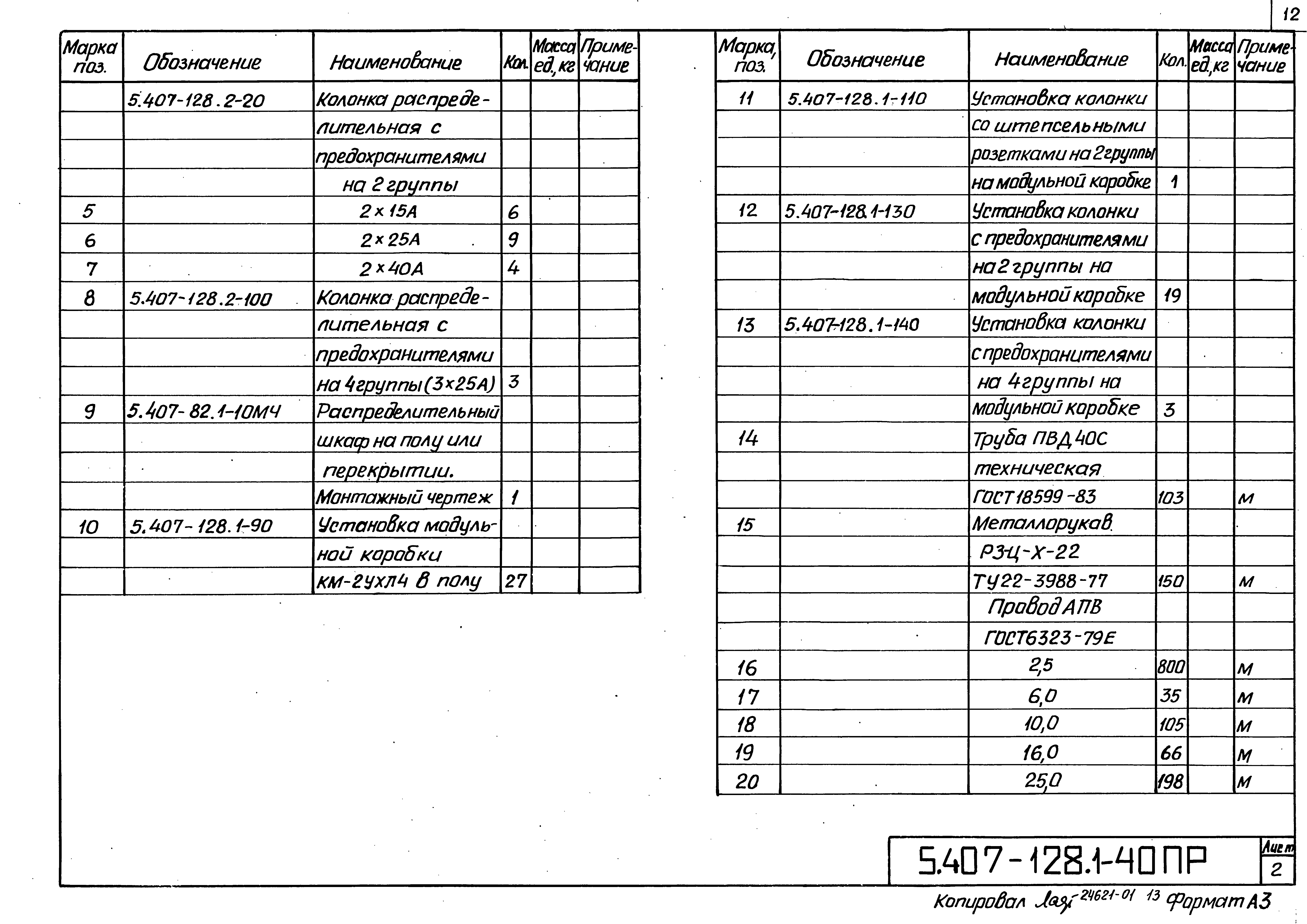 Серия 5.407-128