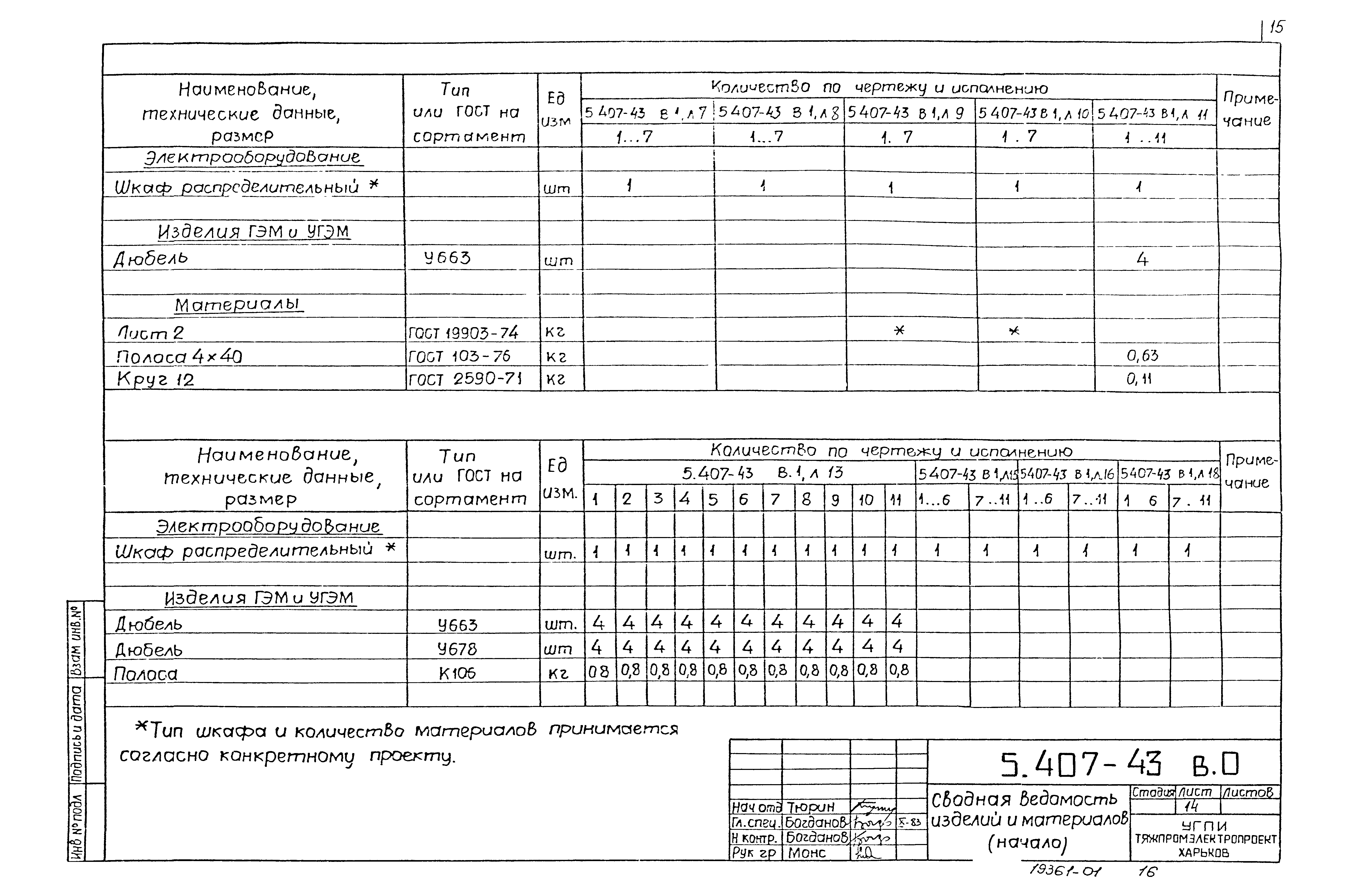 Серия 5.407-43