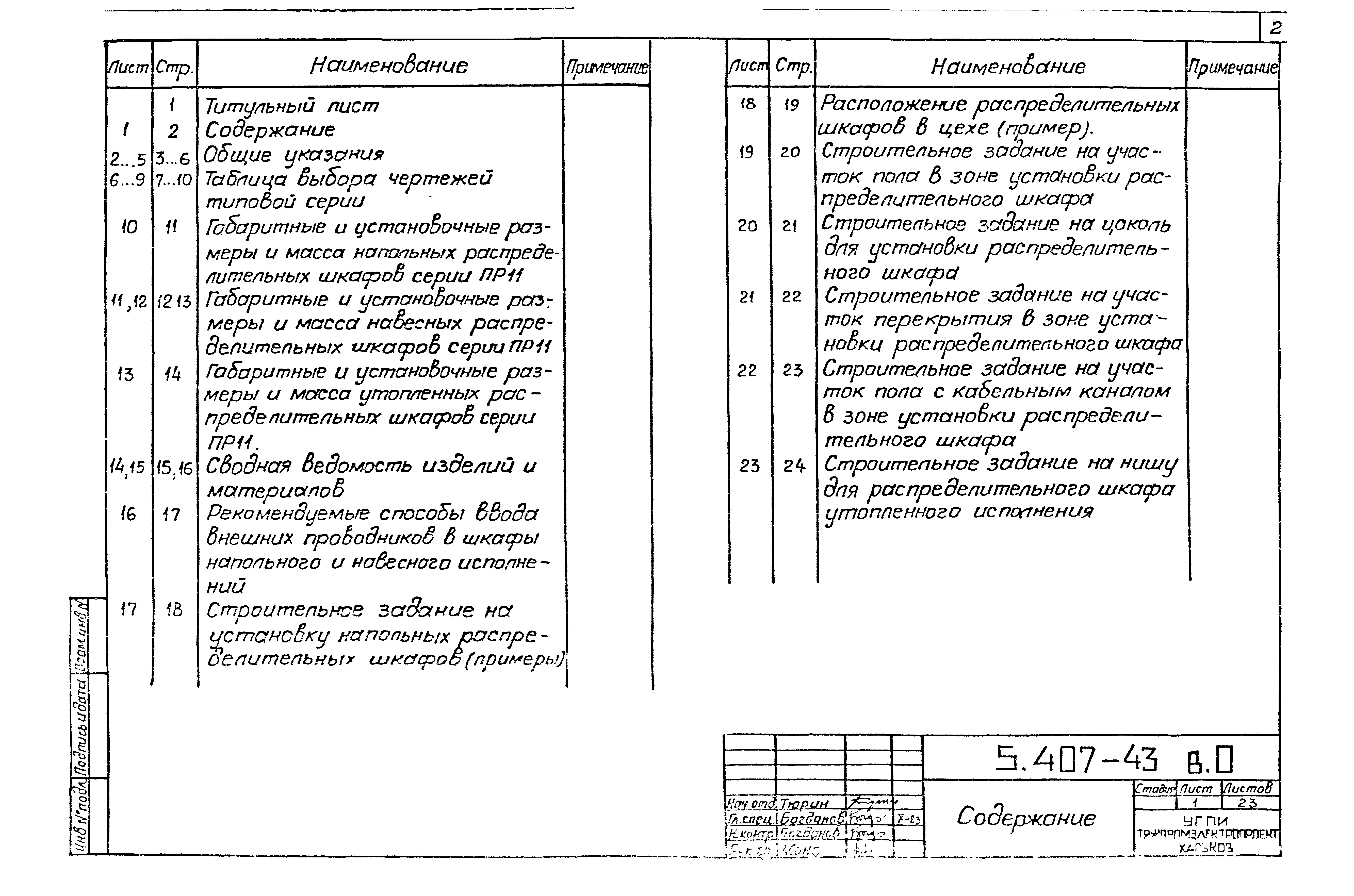 Серия 5.407-43