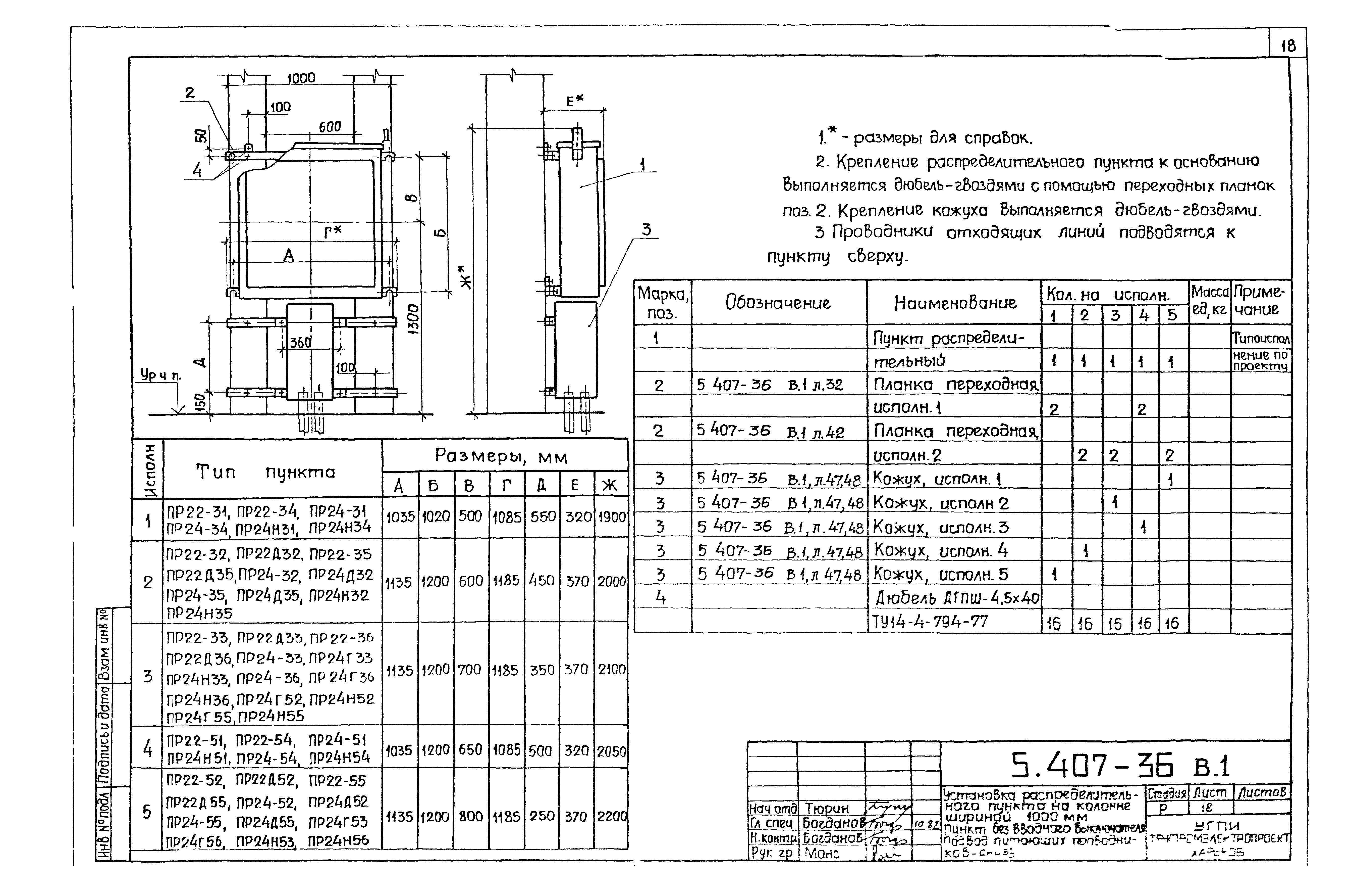 Серия 5.407-36