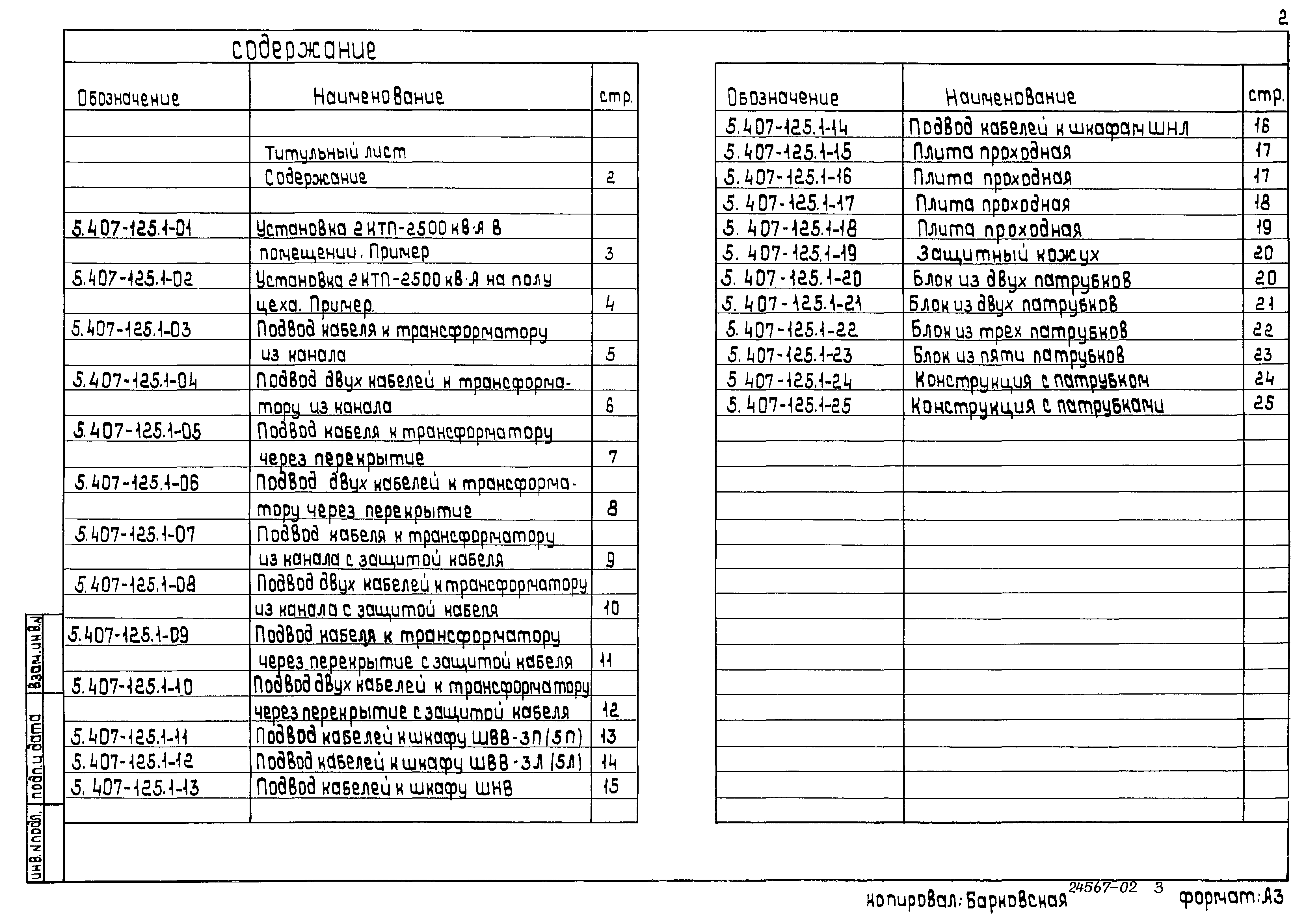 Серия 5.407-125