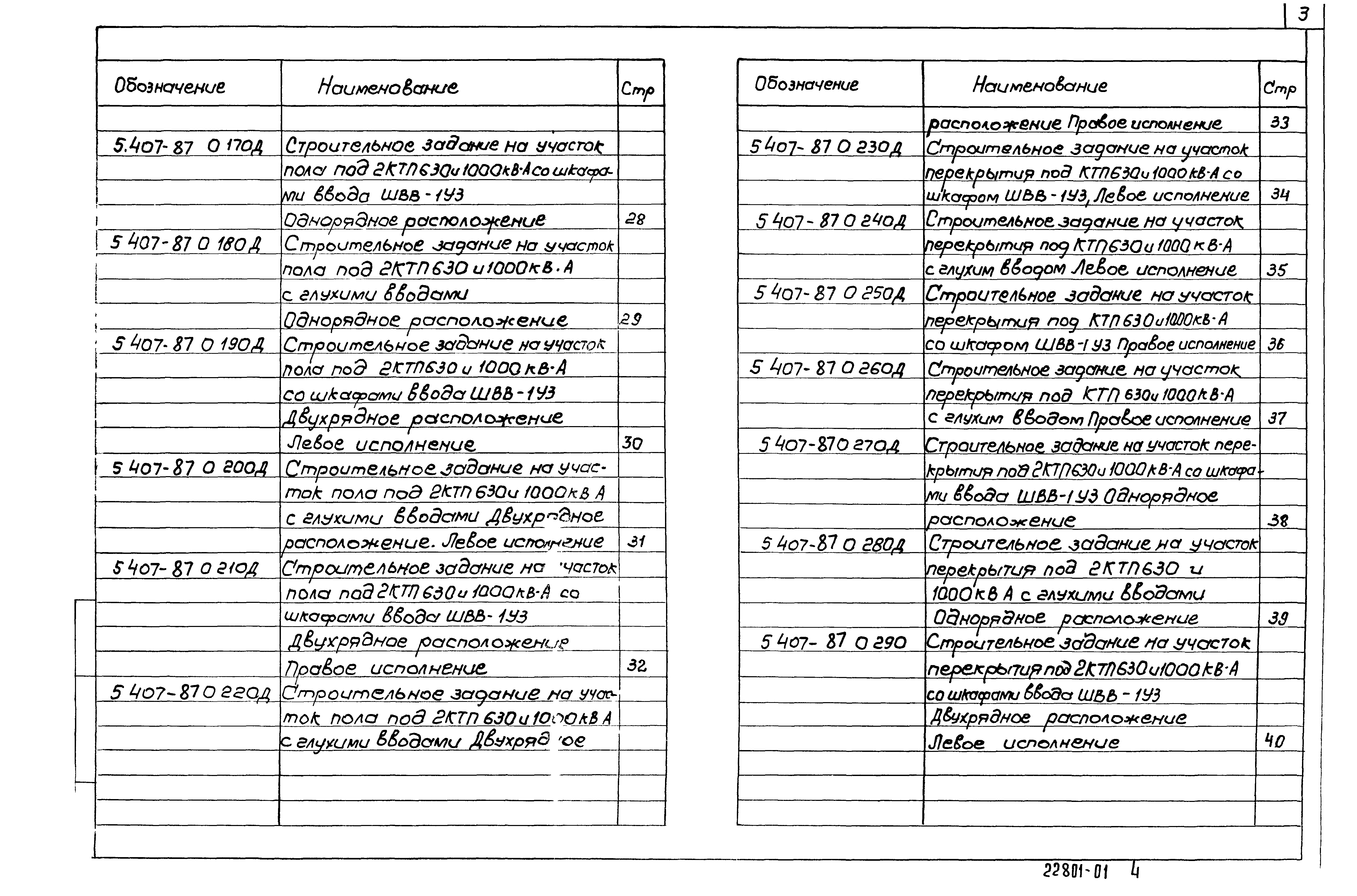 Серия 5.407-87