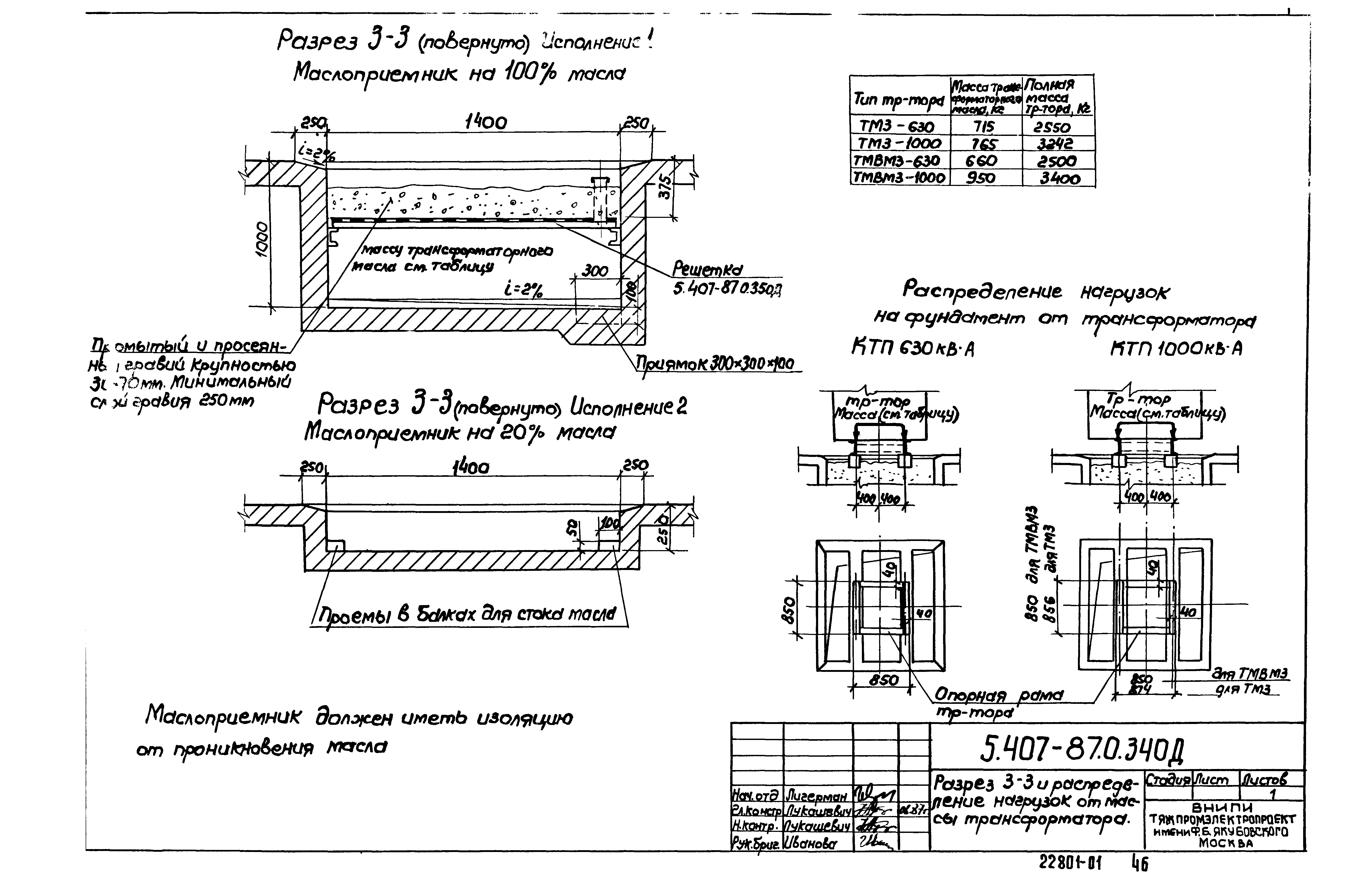 Серия 5.407-87